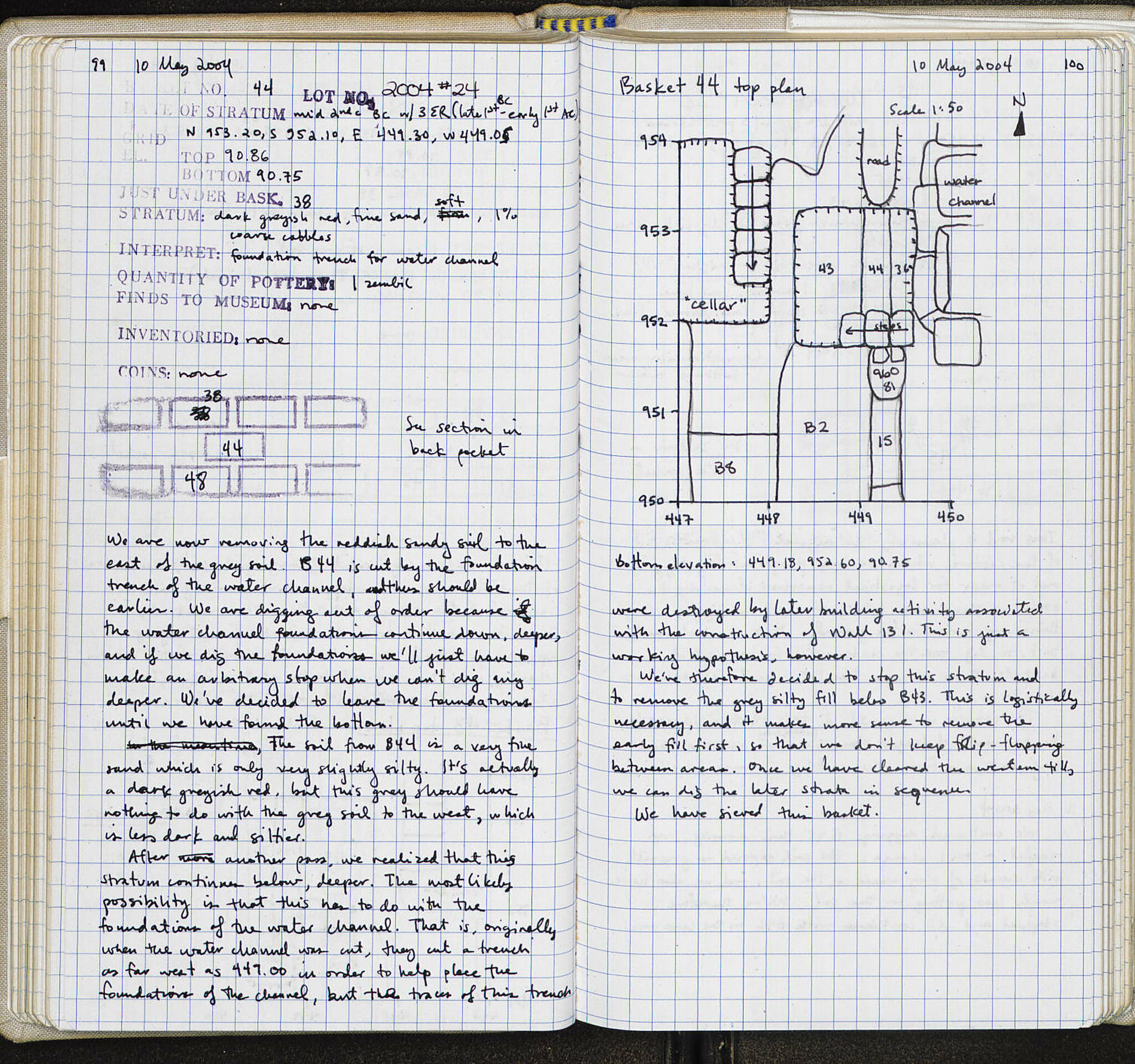 Notebook Spread