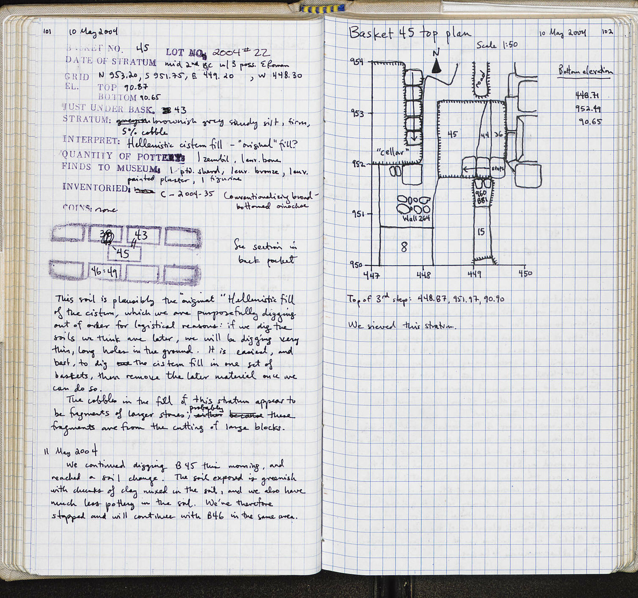 Notebook Spread