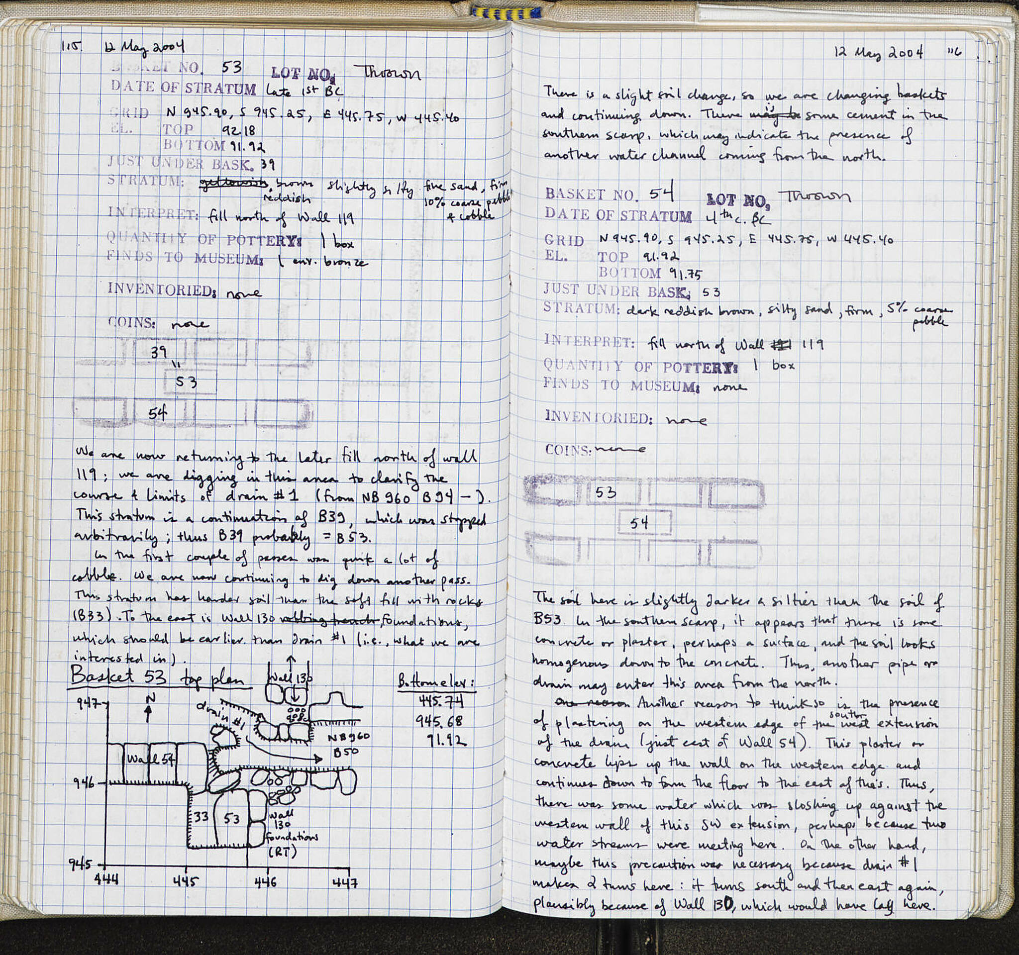 Notebook Spread