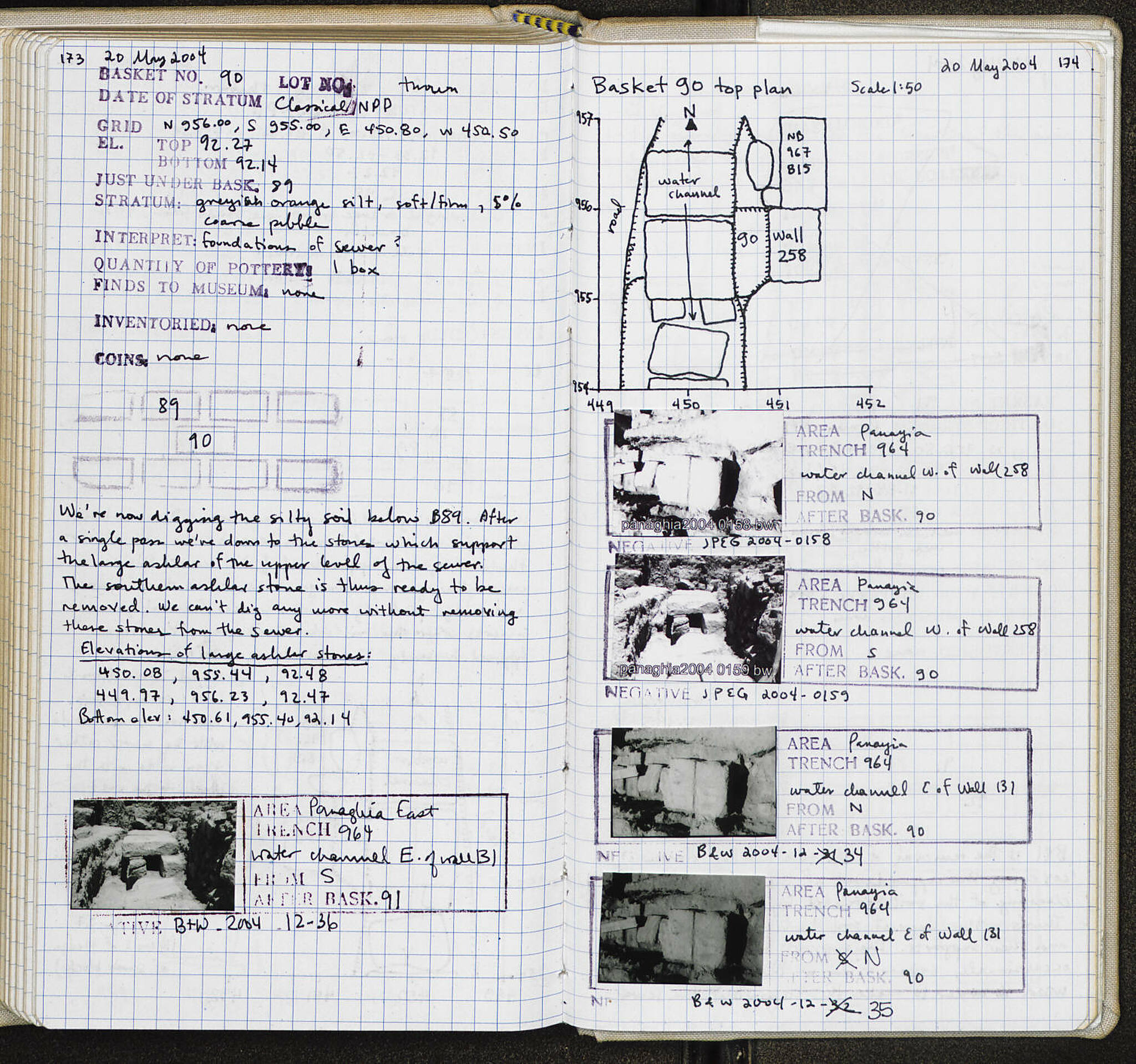 Notebook Spread