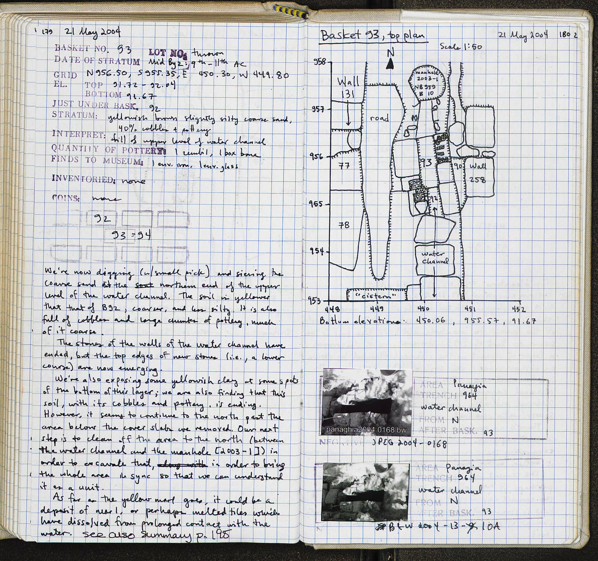 Notebook Spread