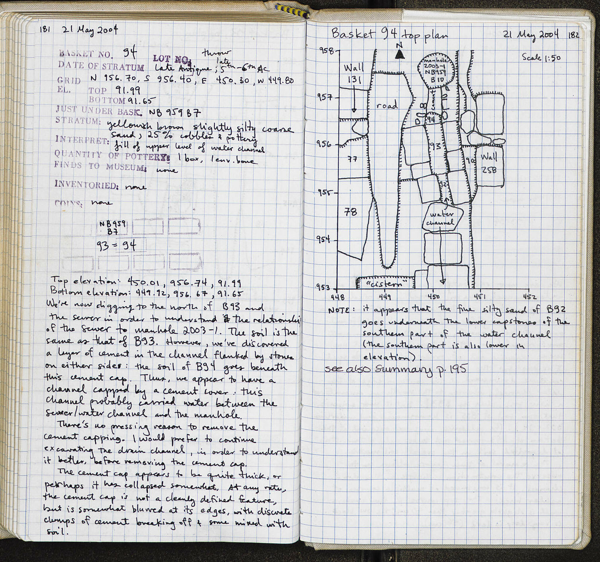 Notebook Spread