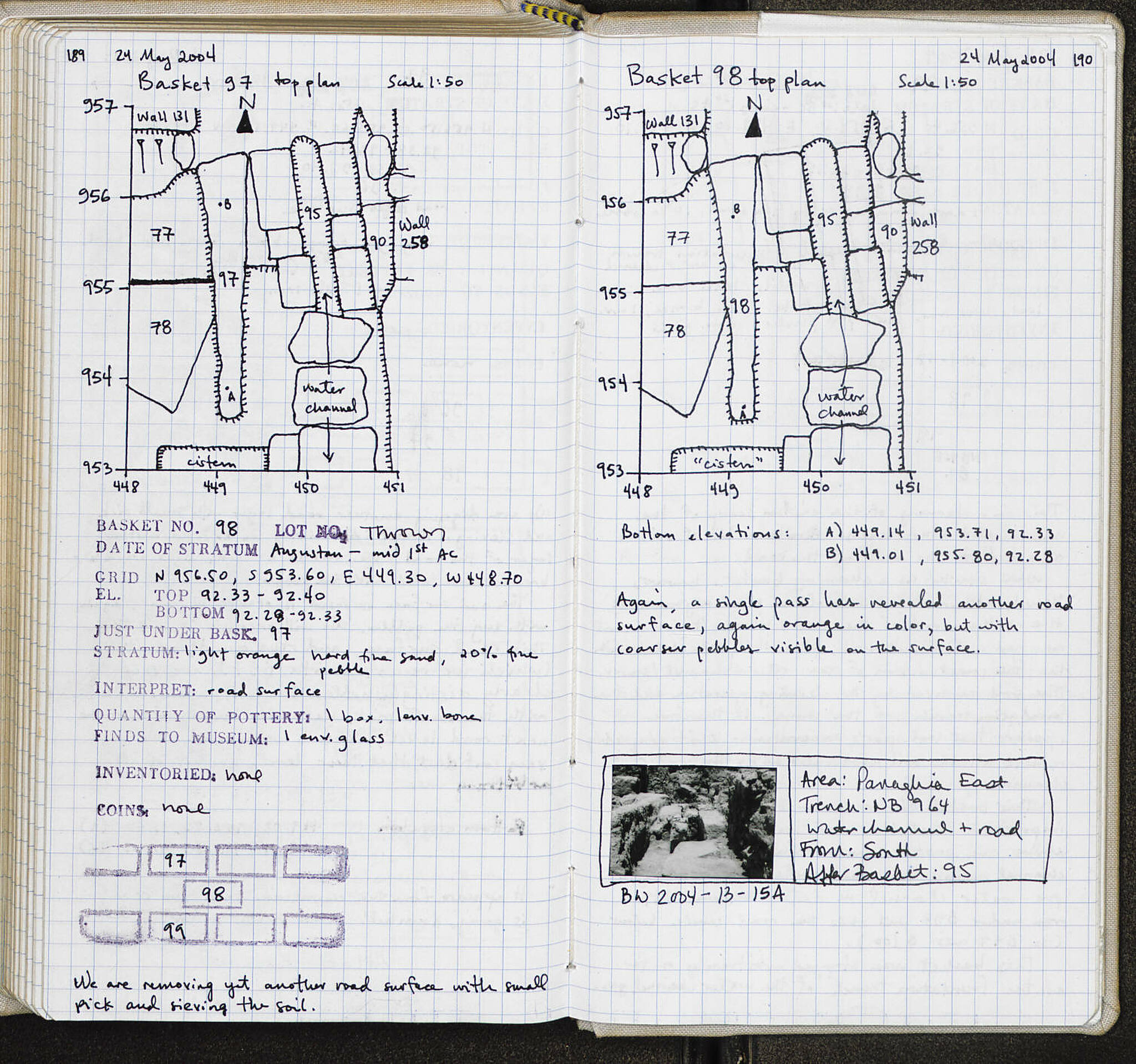 Notebook Spread