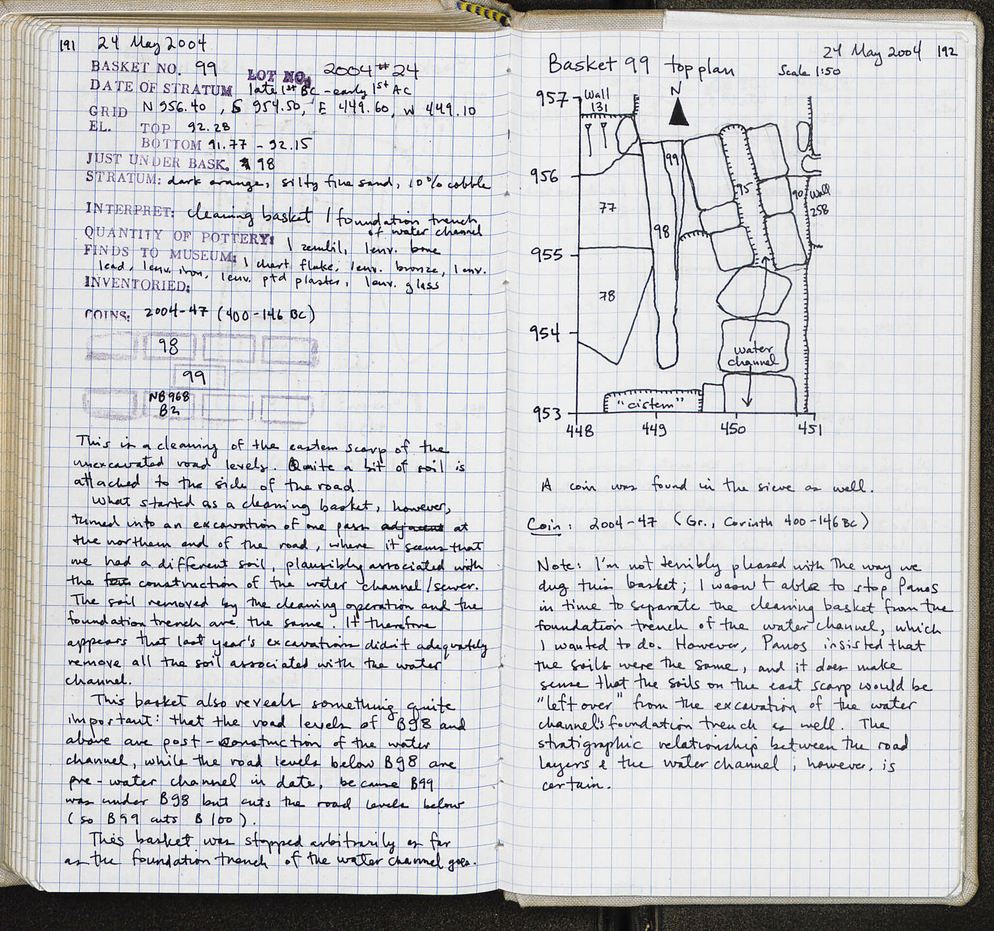 Notebook Spread