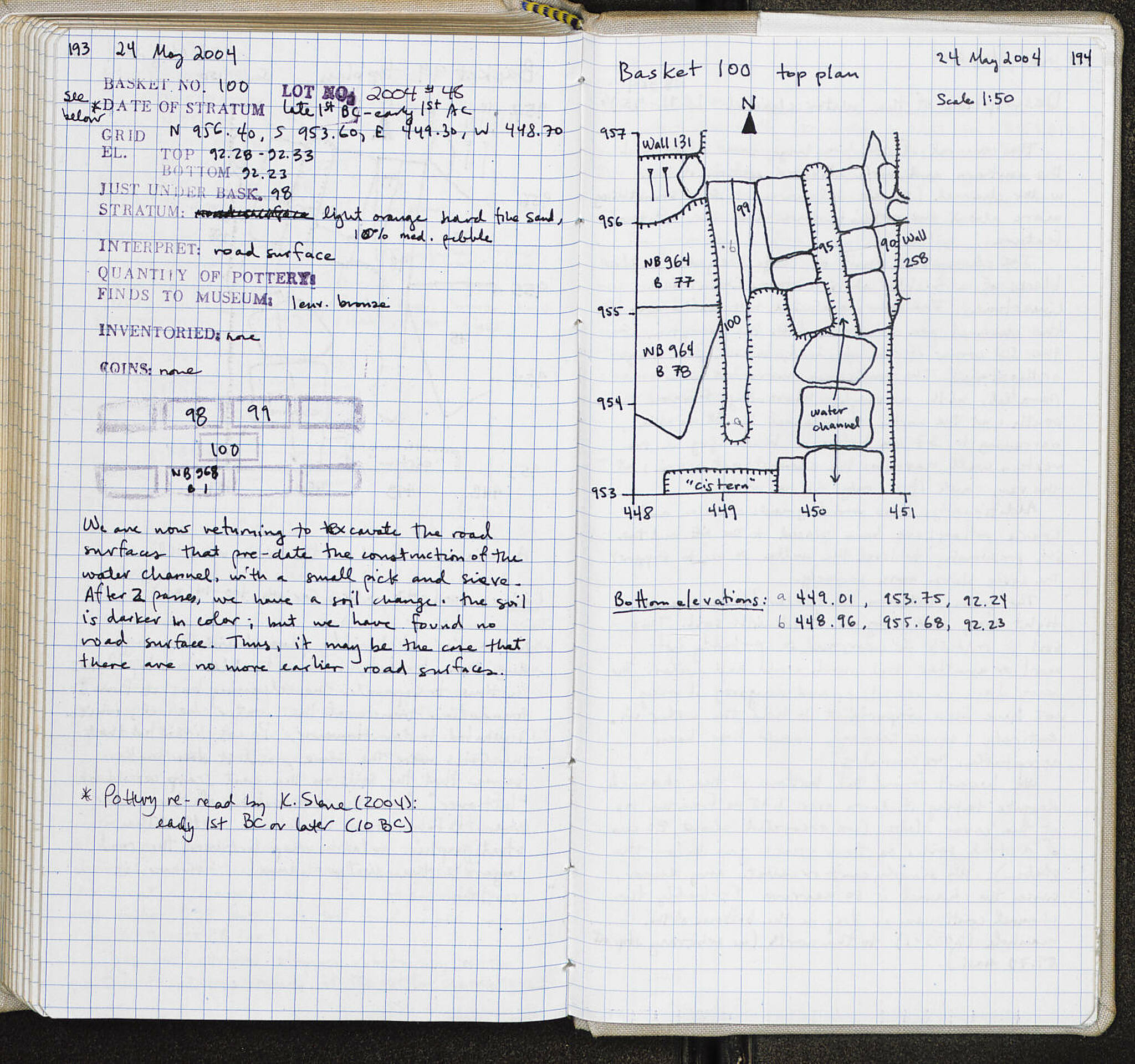 Notebook Spread