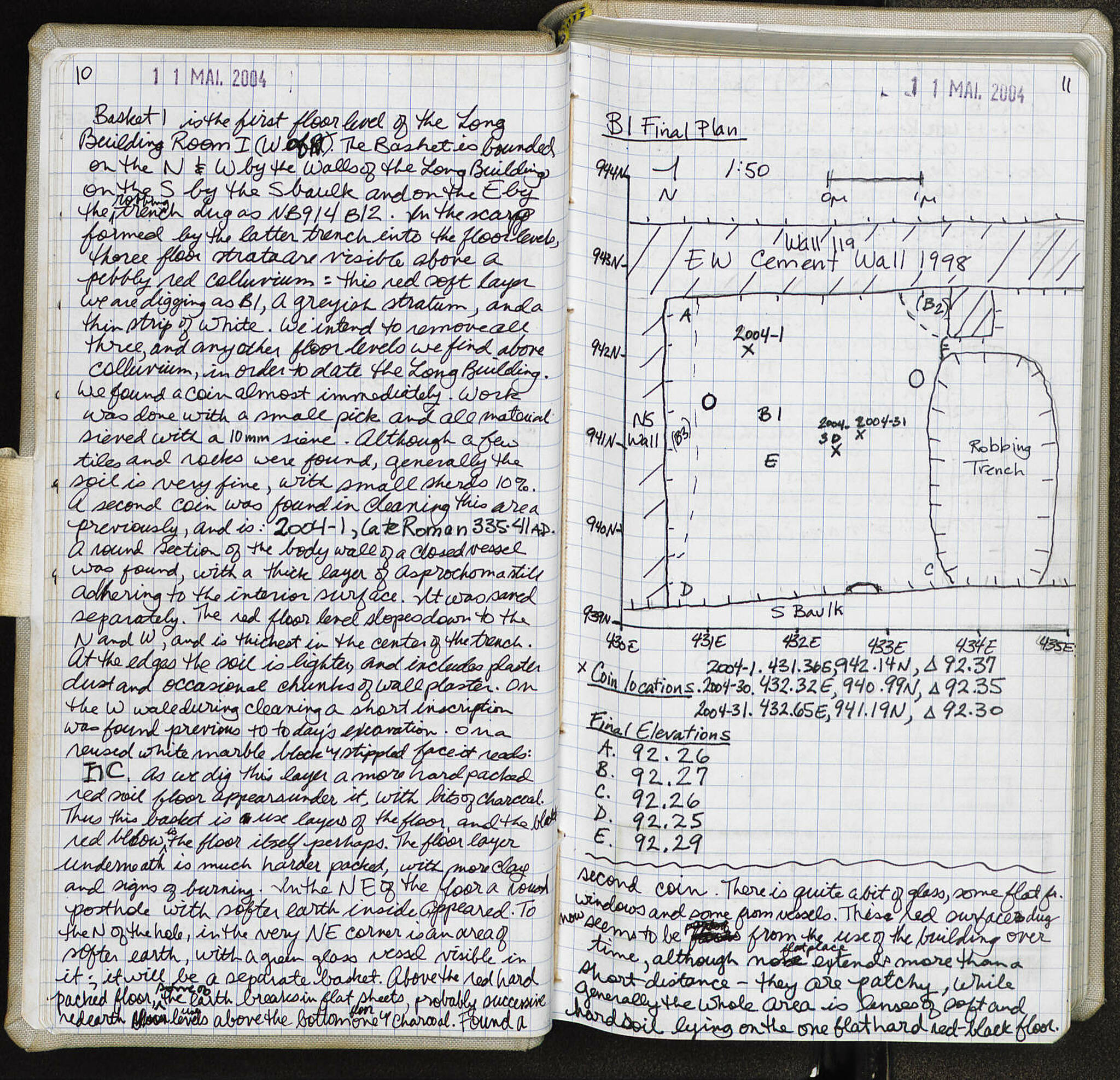 Notebook Spread