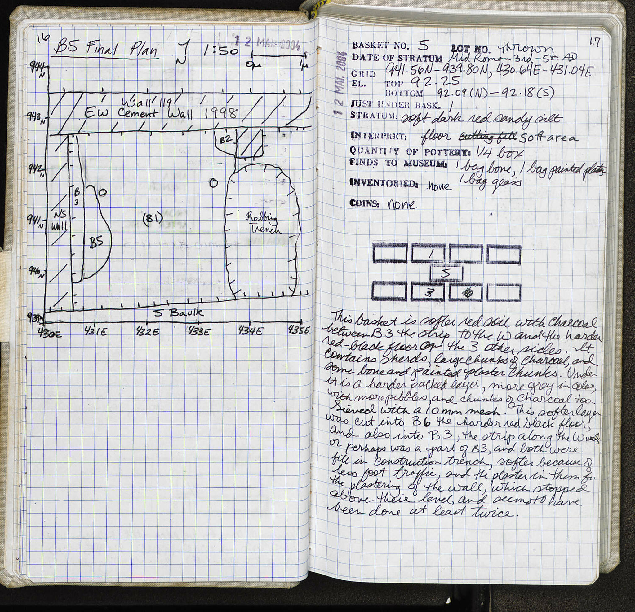 Notebook Spread