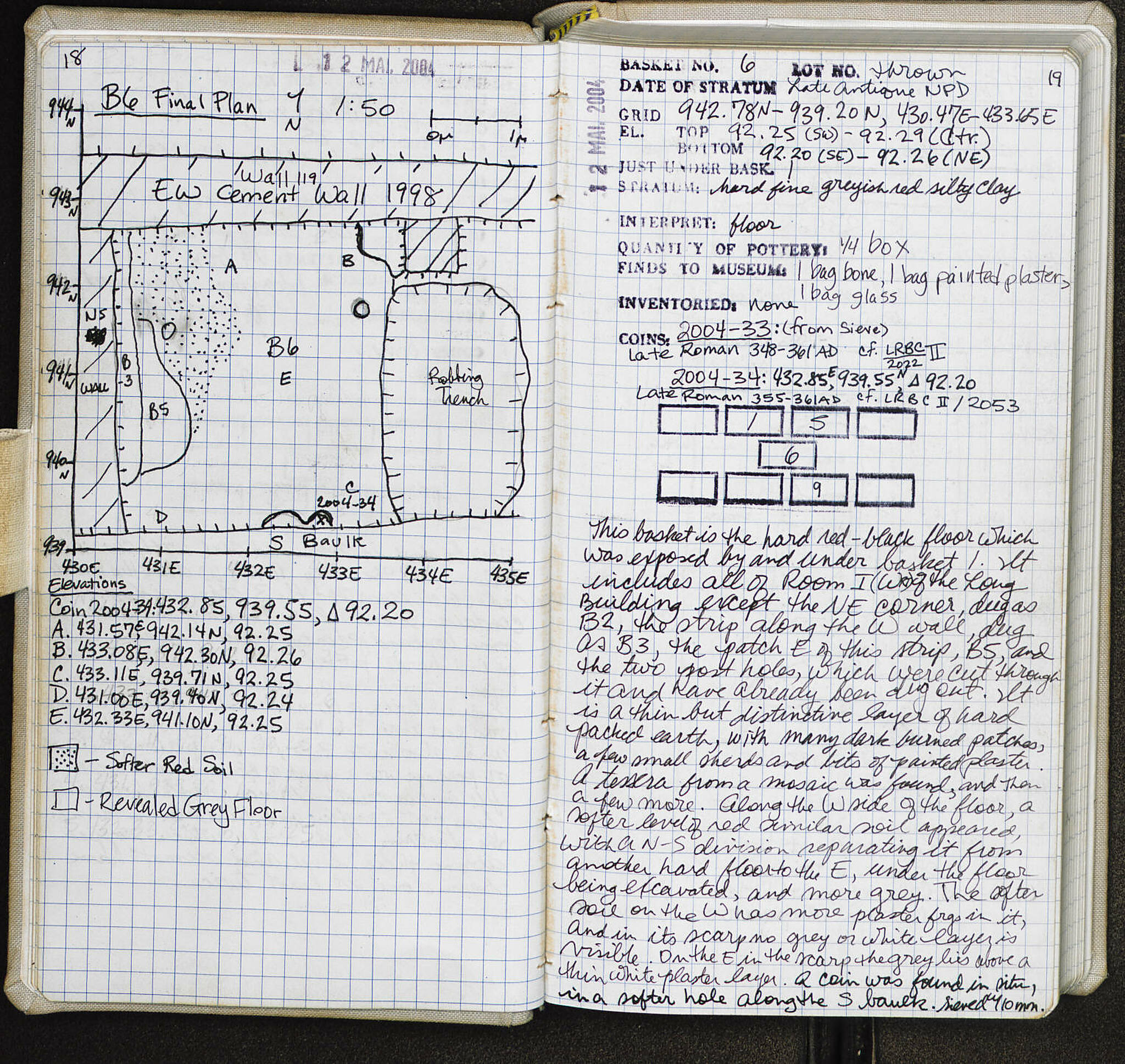 Notebook Spread