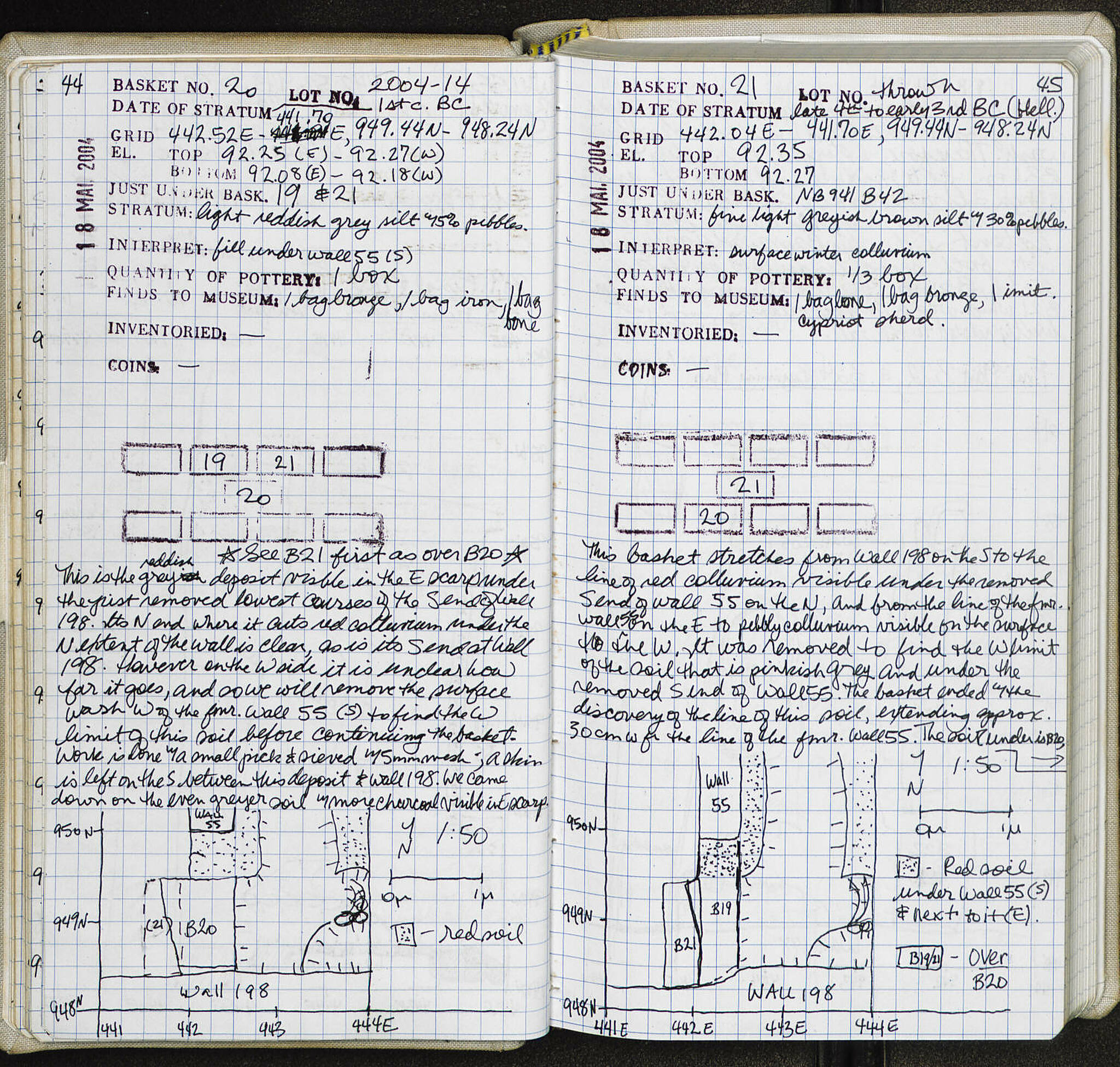 Notebook Spread