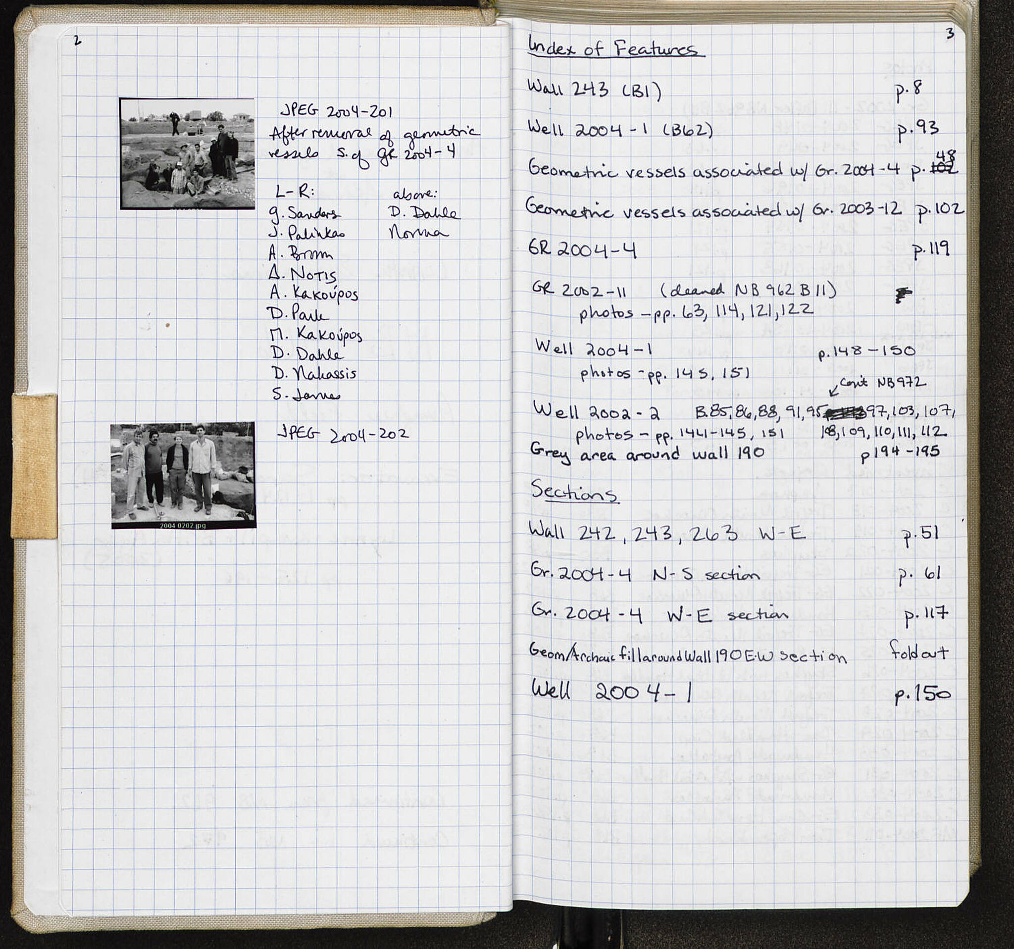 Notebook Spread
