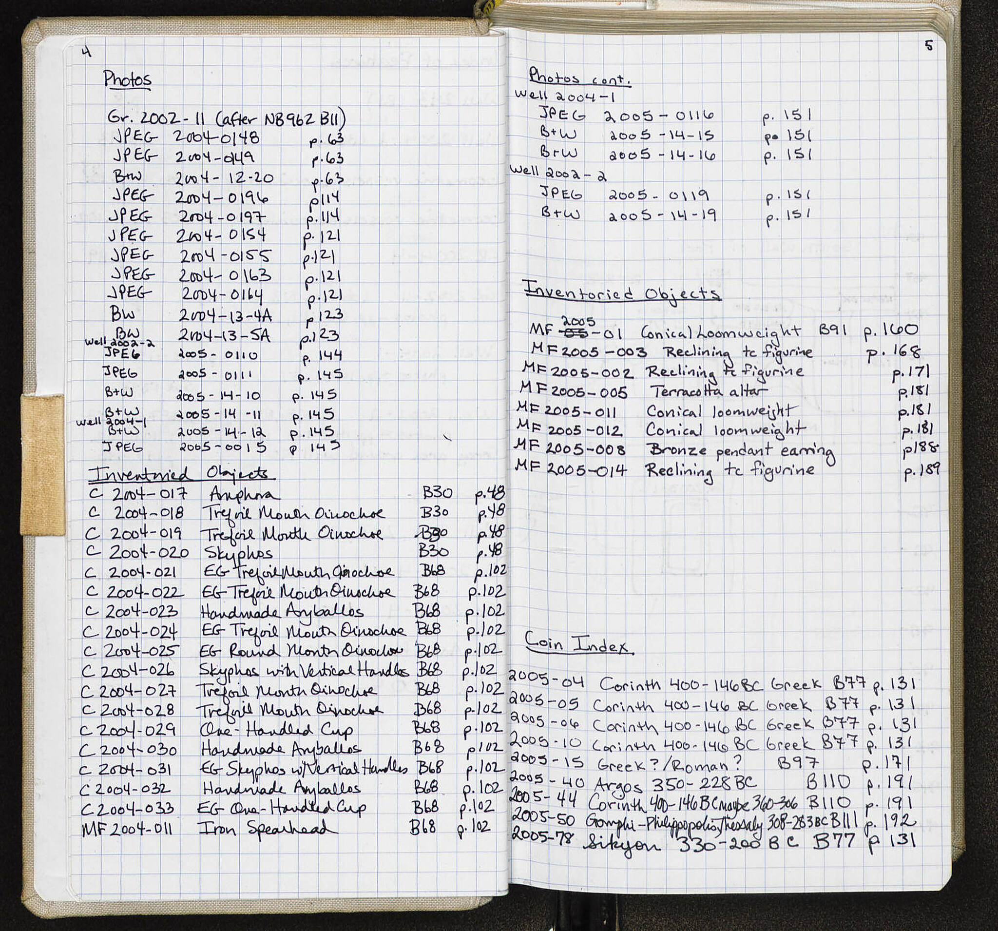 Notebook Spread