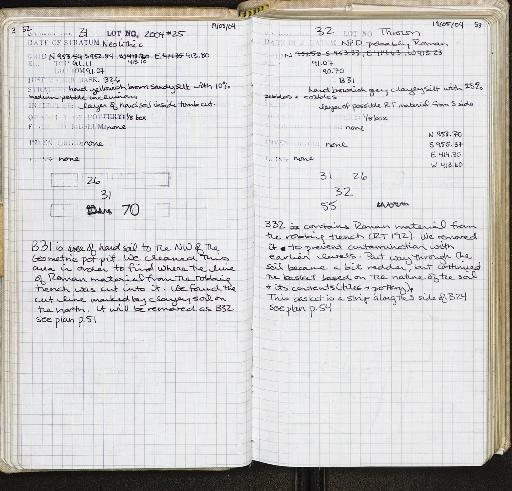Notebook Spread