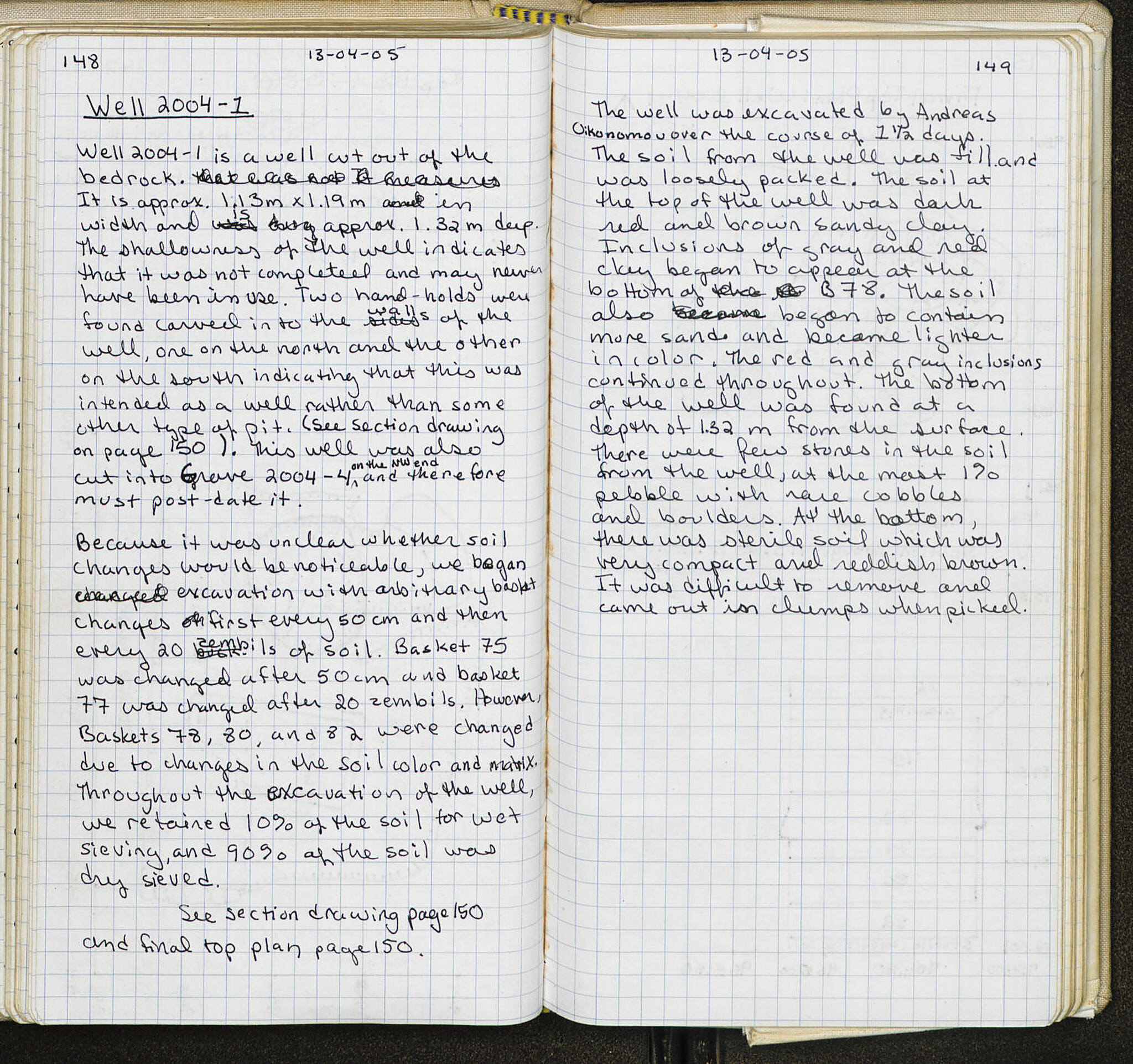 Notebook Spread