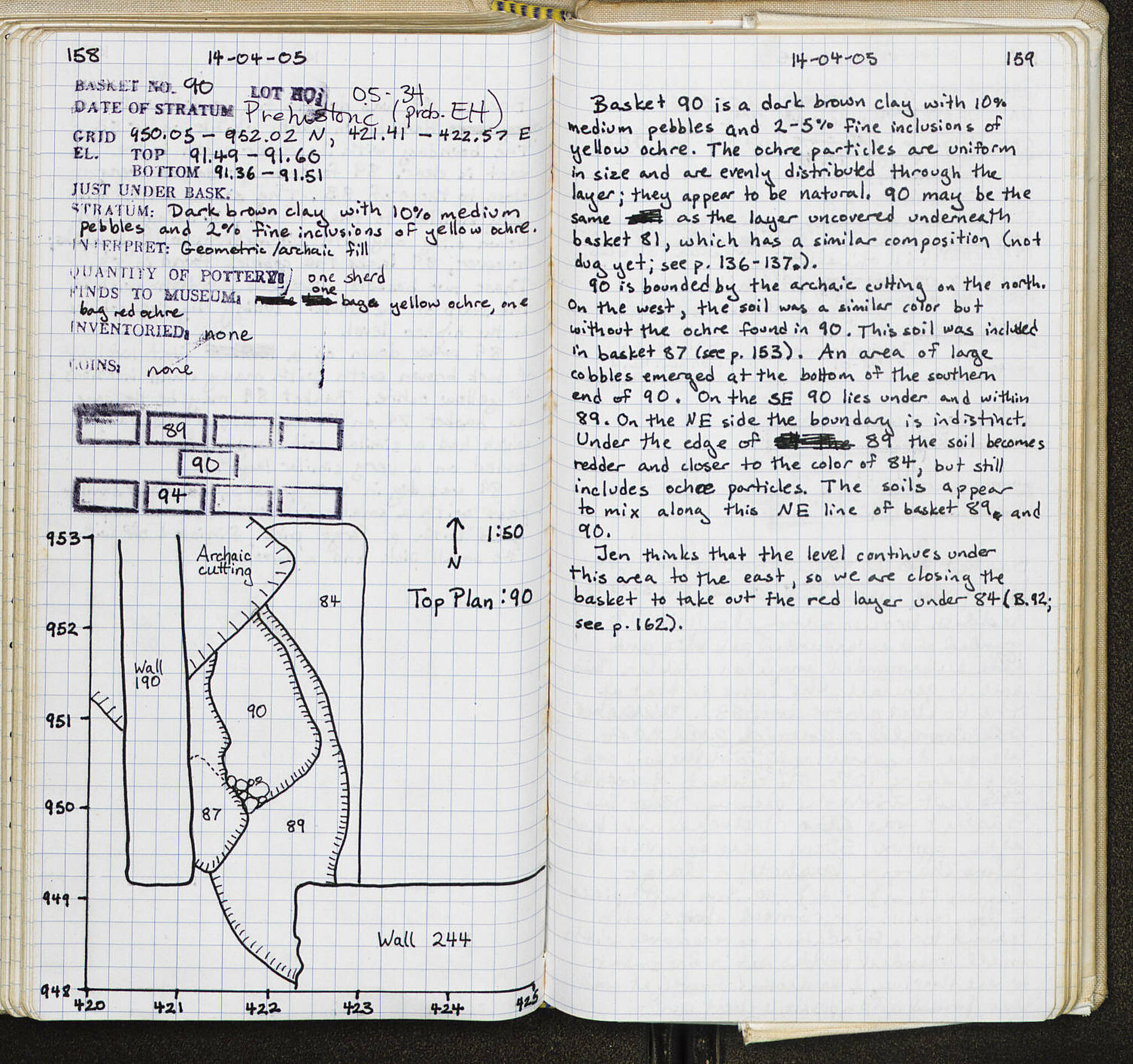 Notebook Spread