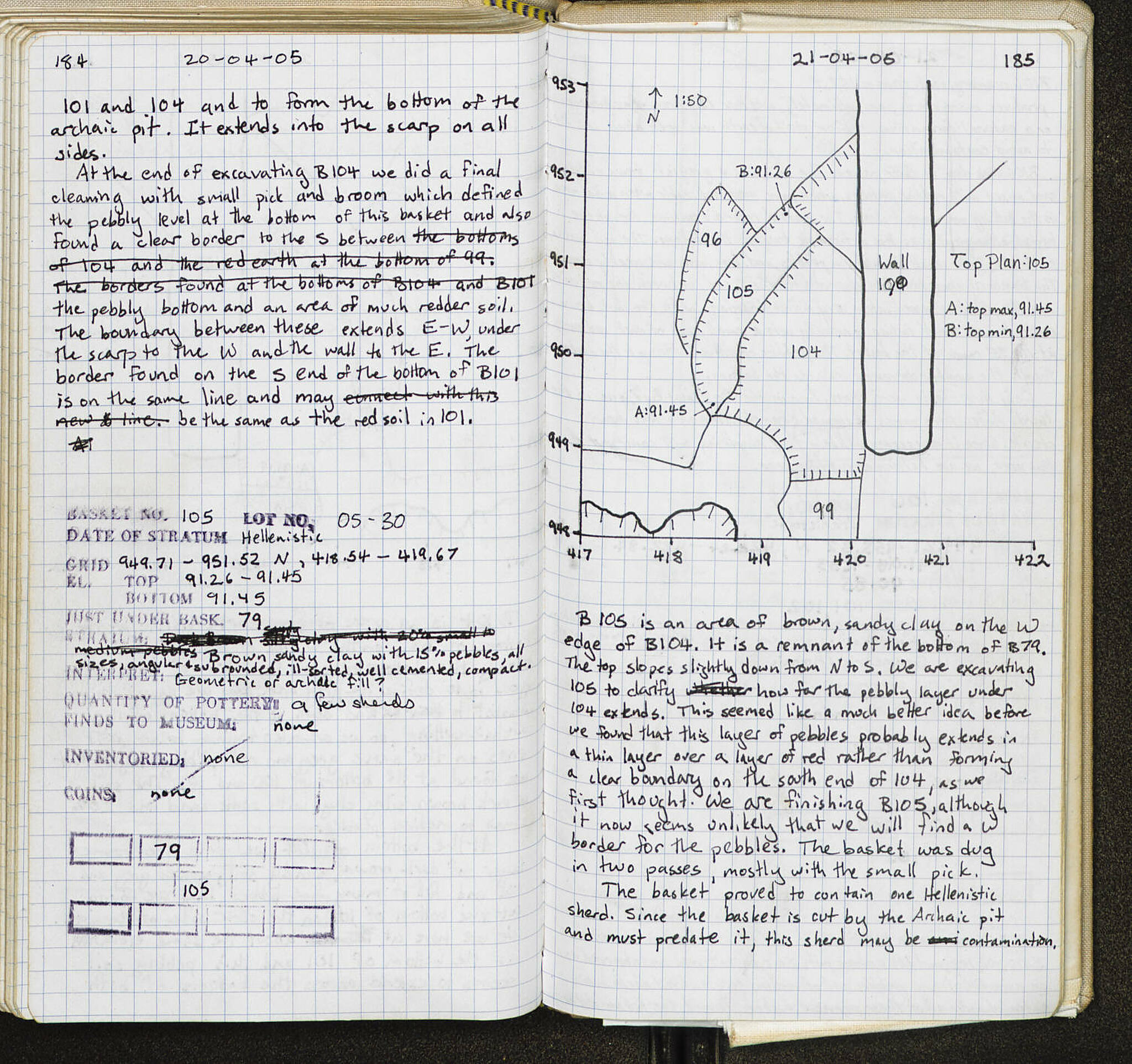 Notebook Spread