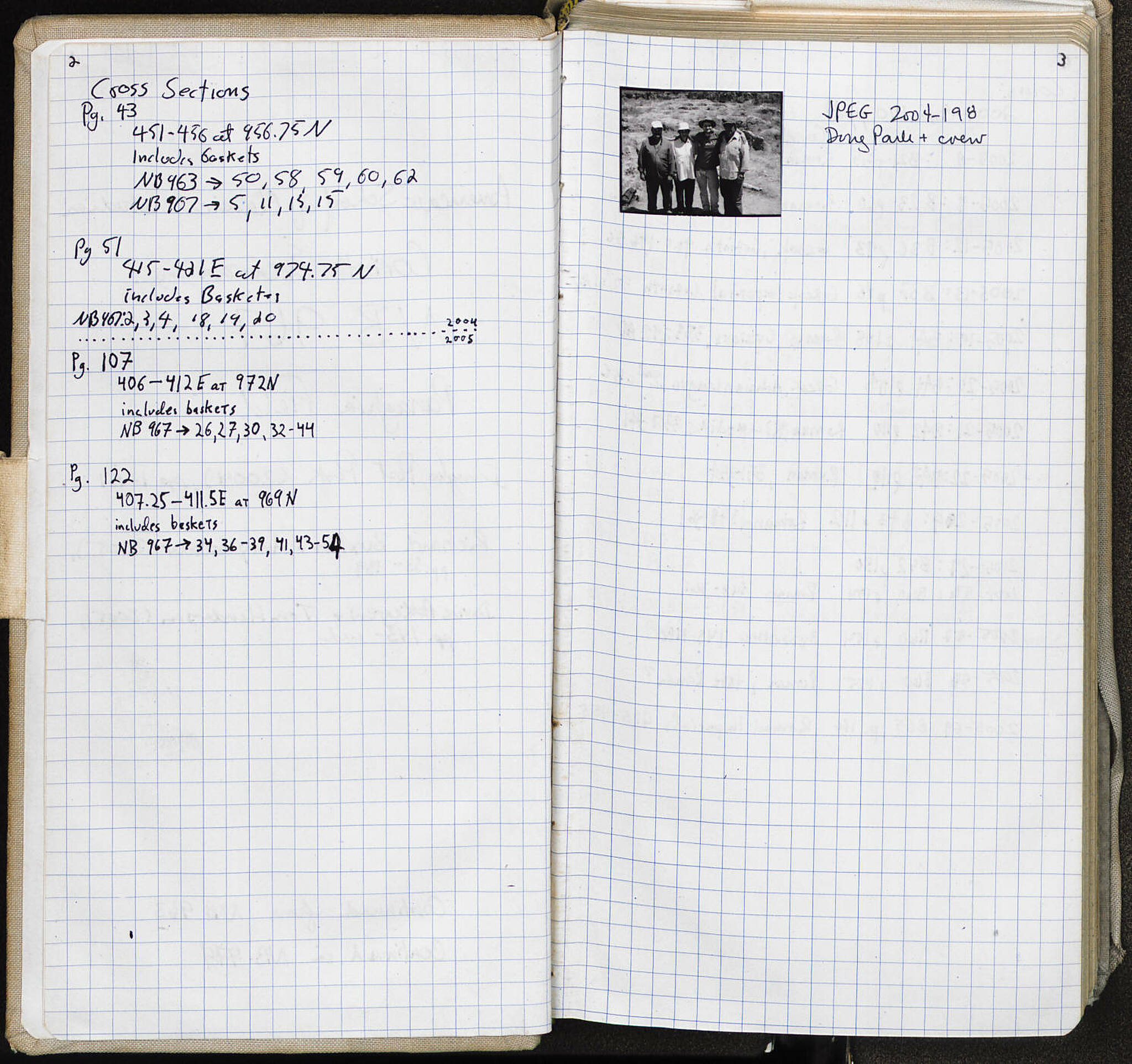 Notebook Spread