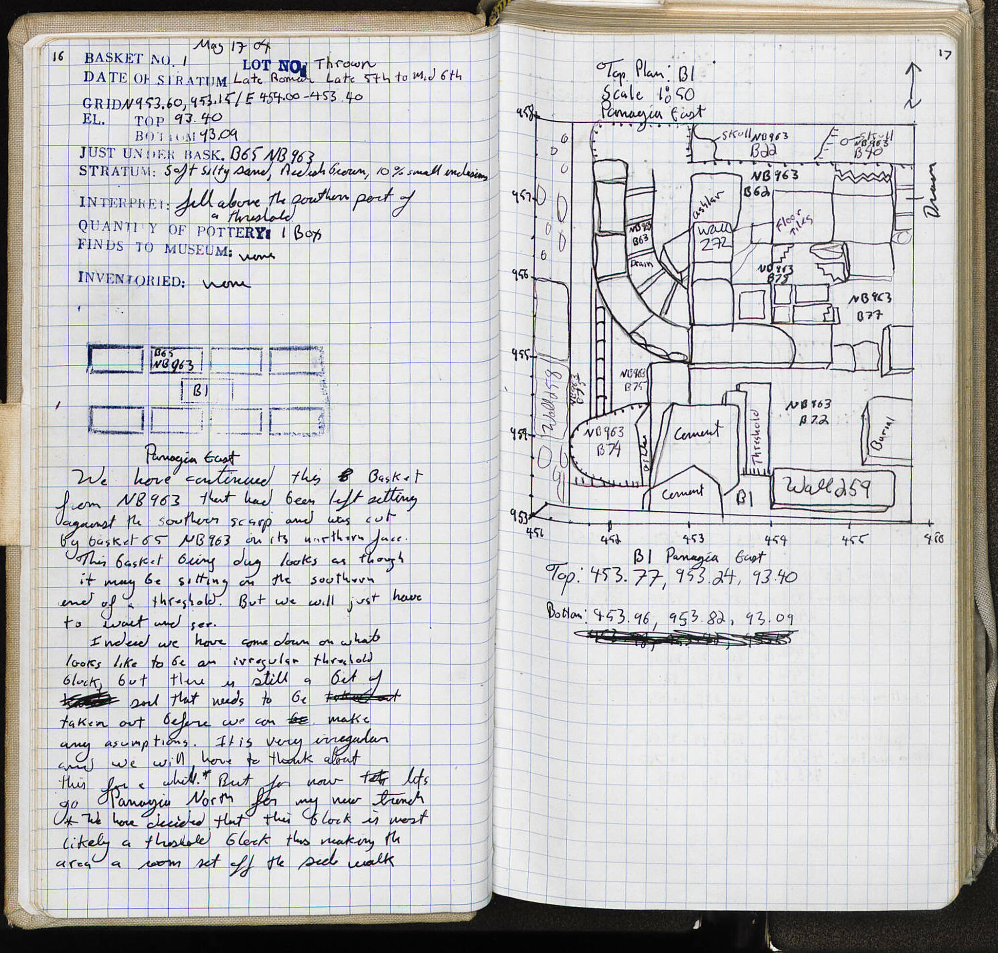 Notebook Spread