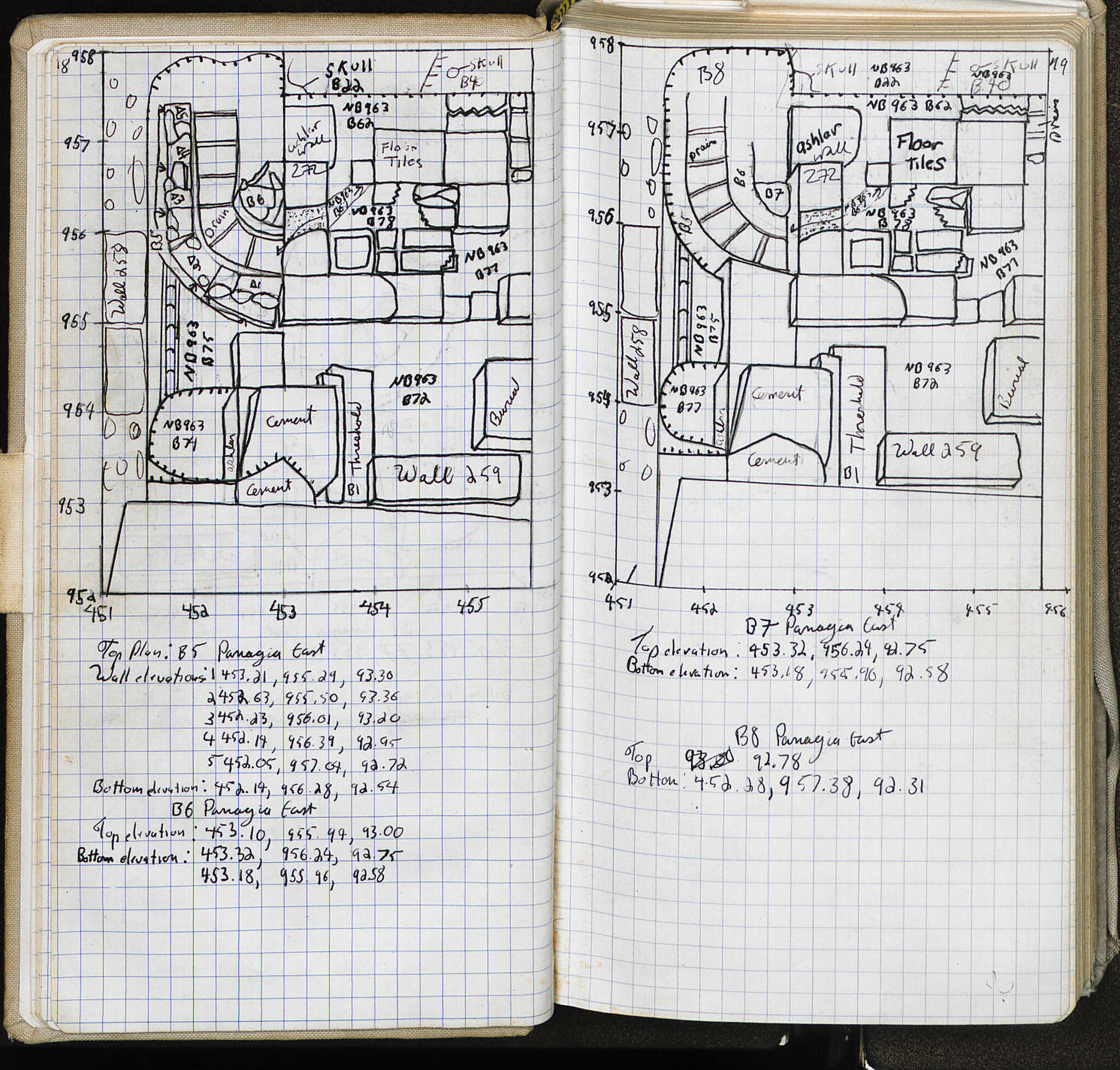 Notebook Spread