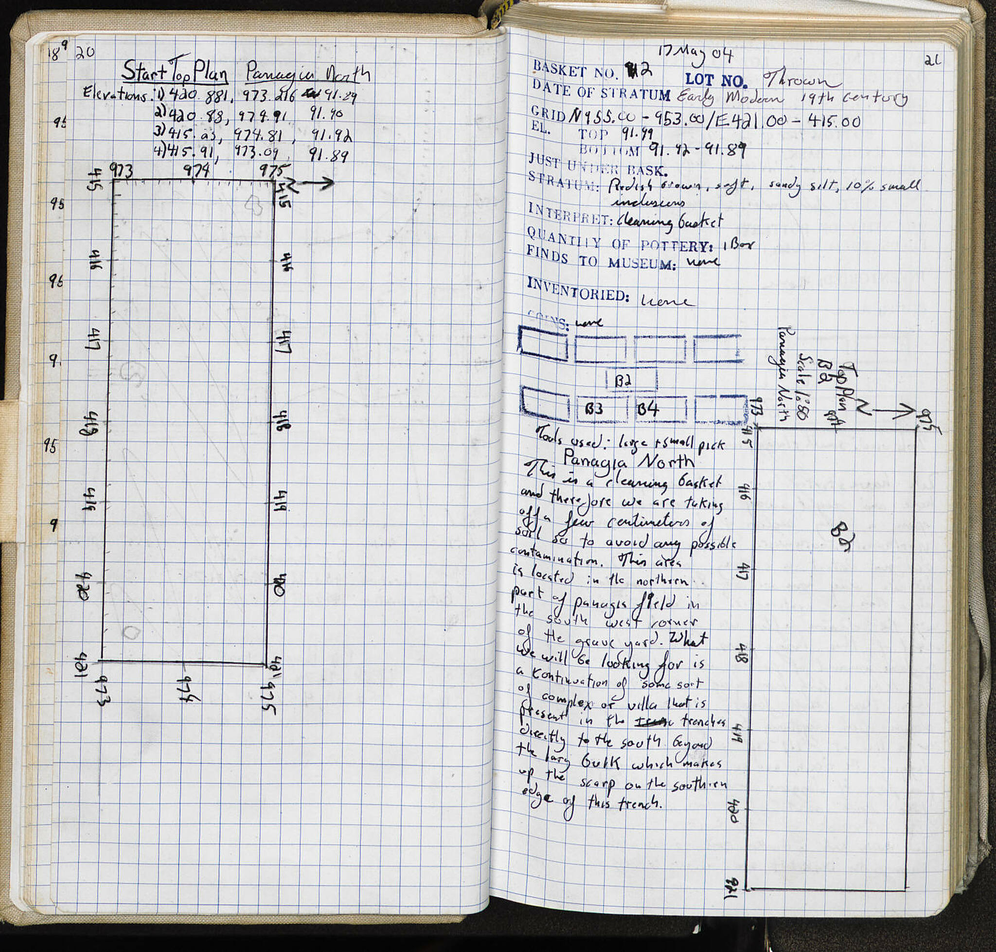 Notebook Spread