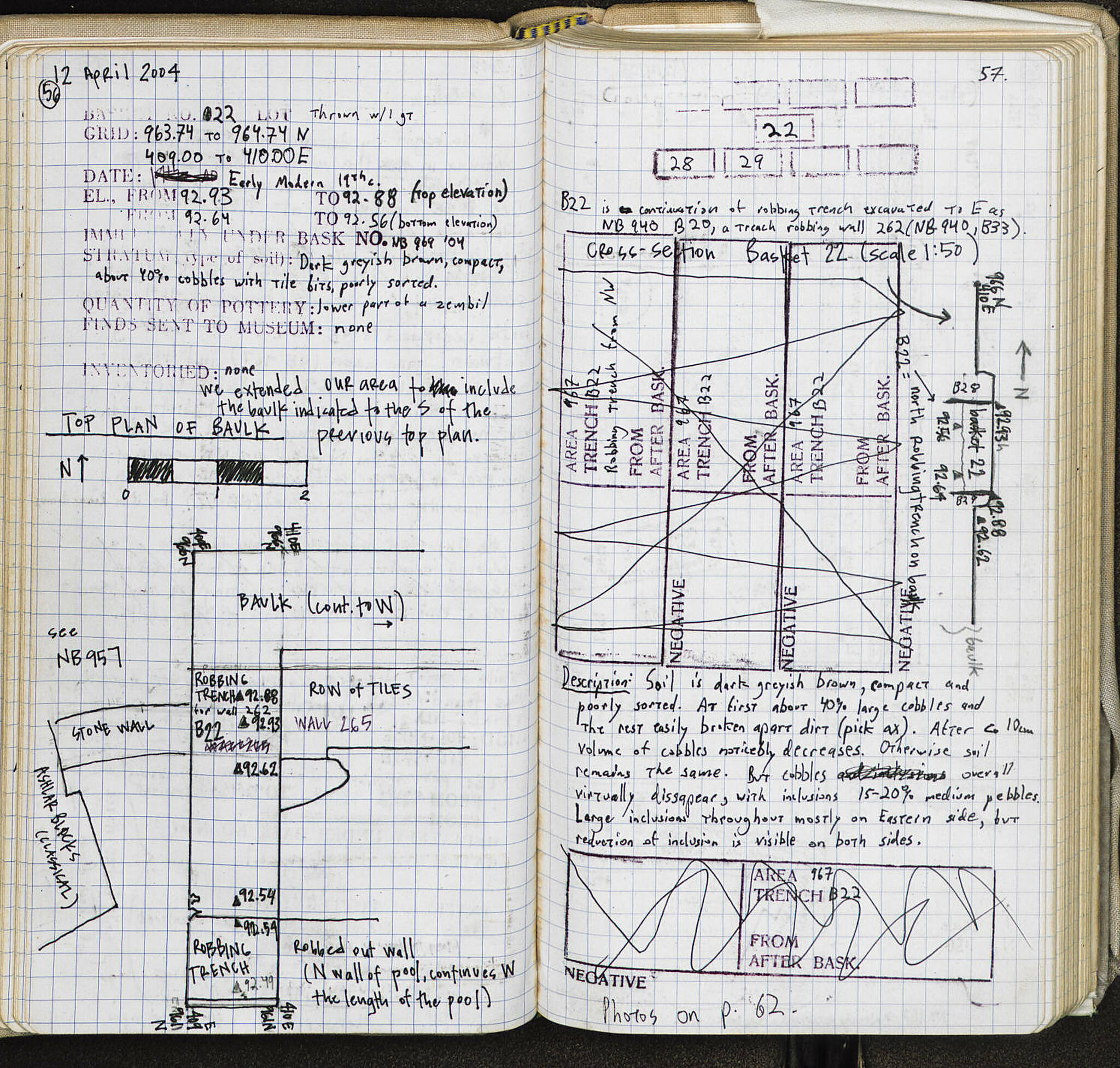 Notebook Spread