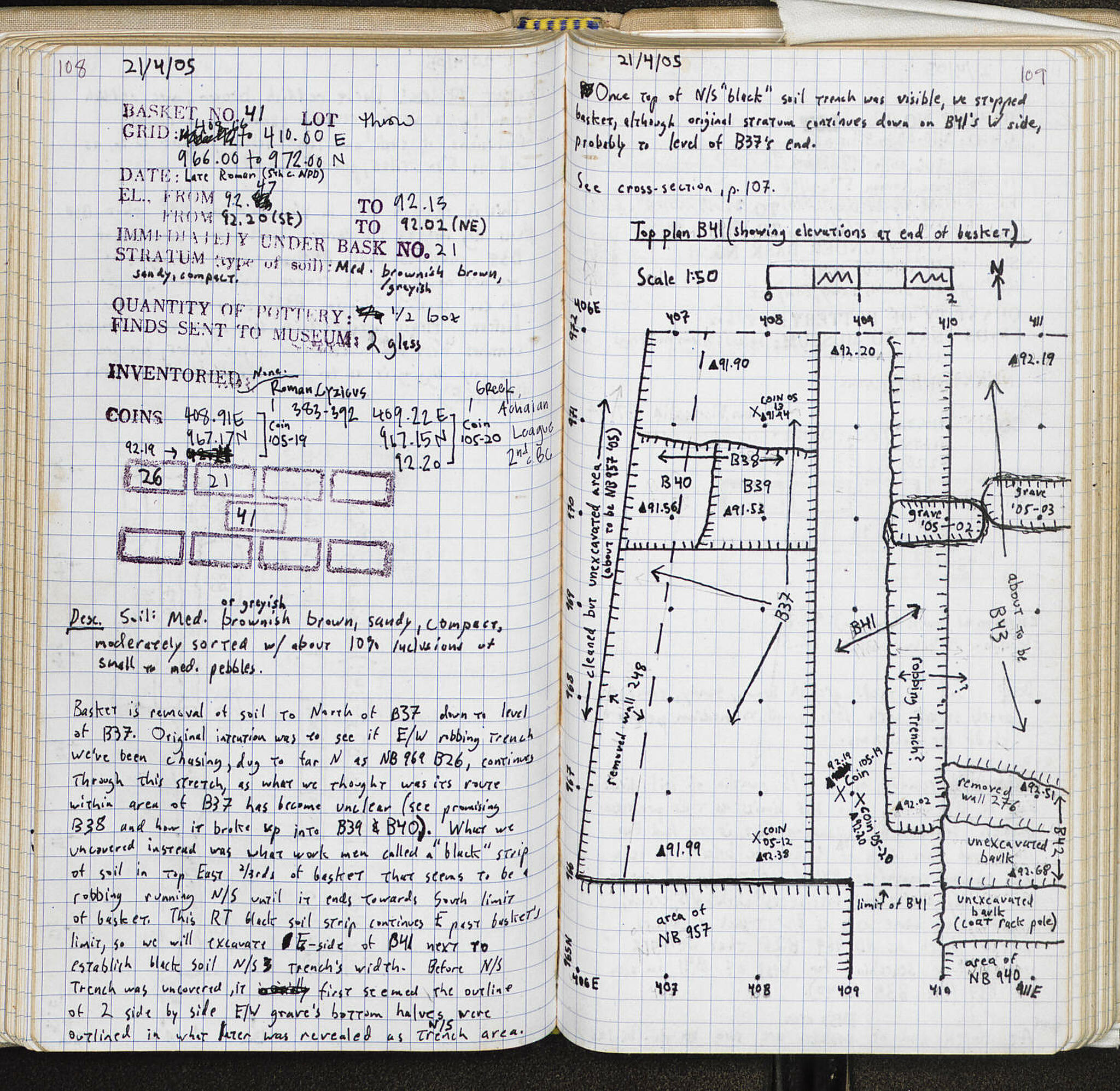 Notebook Spread