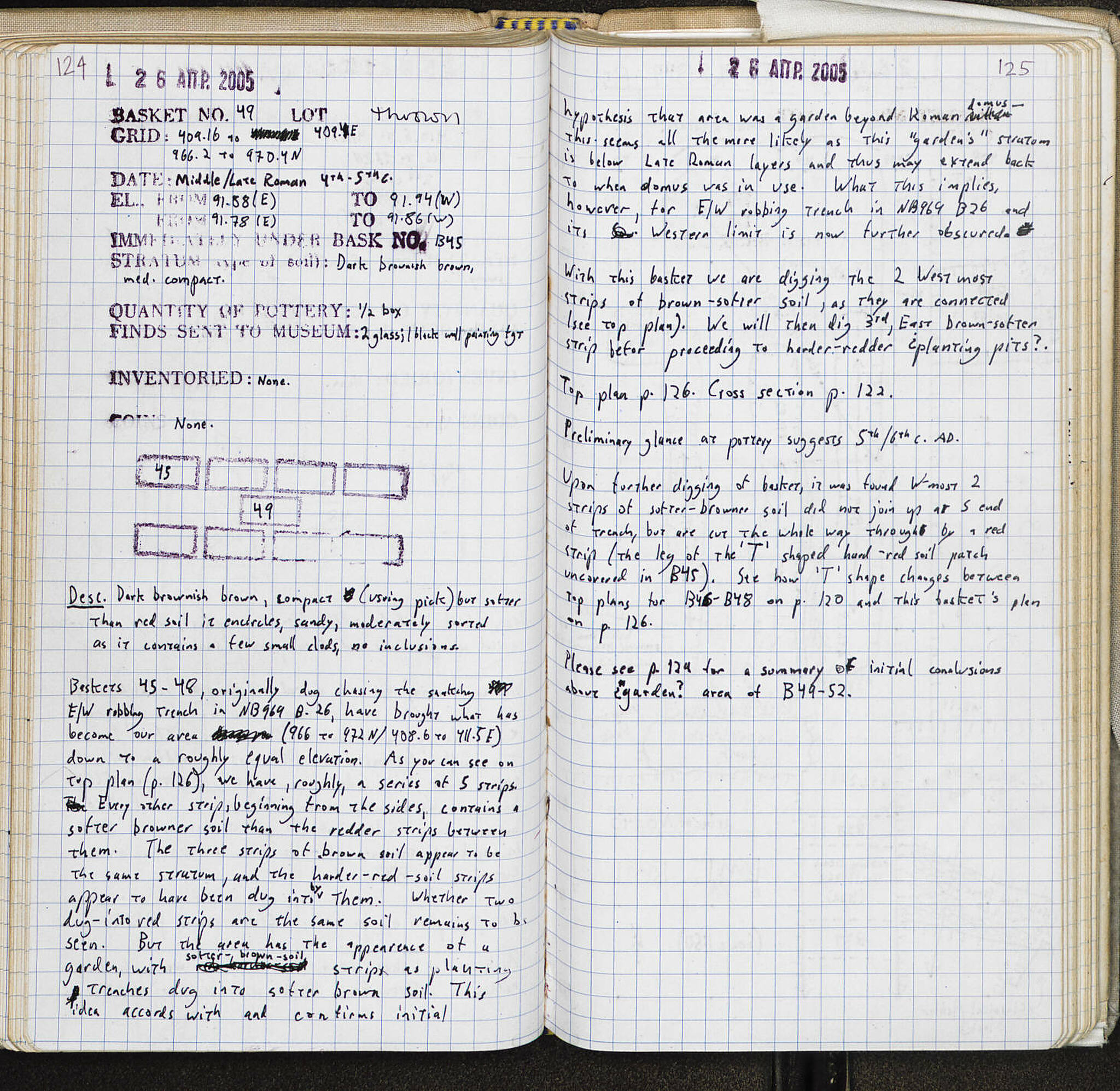 Notebook Spread