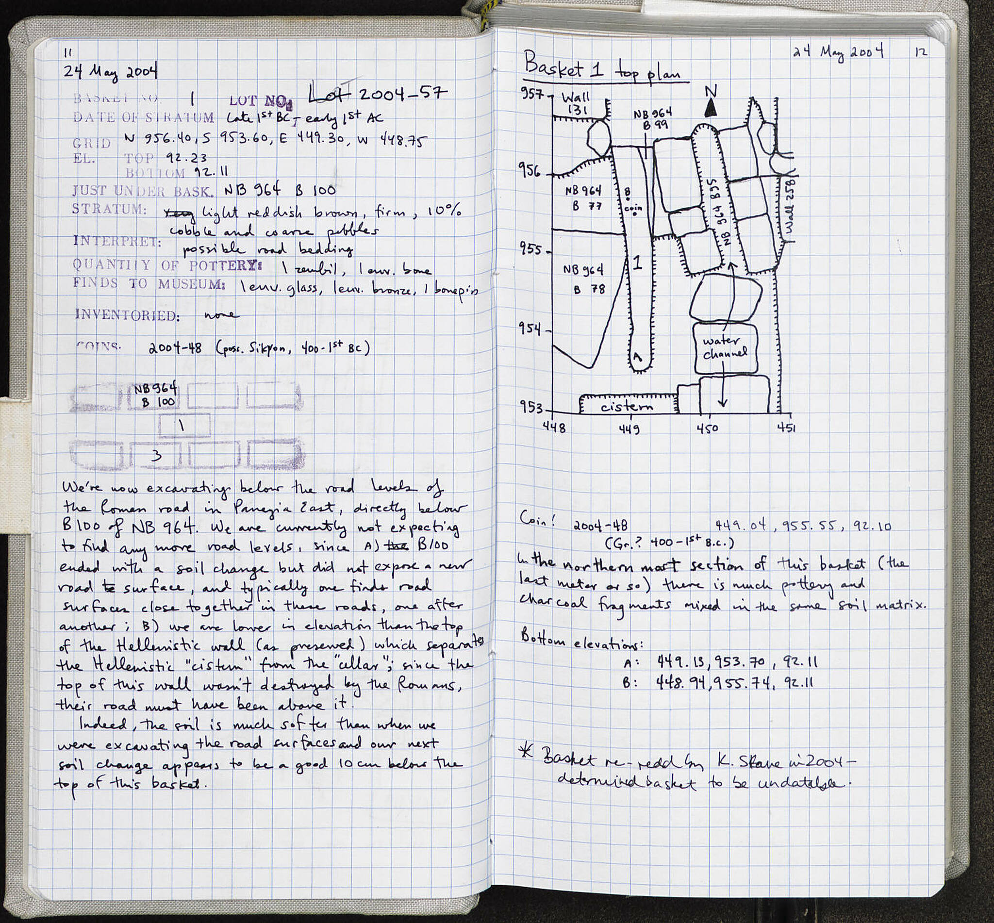 Notebook Spread