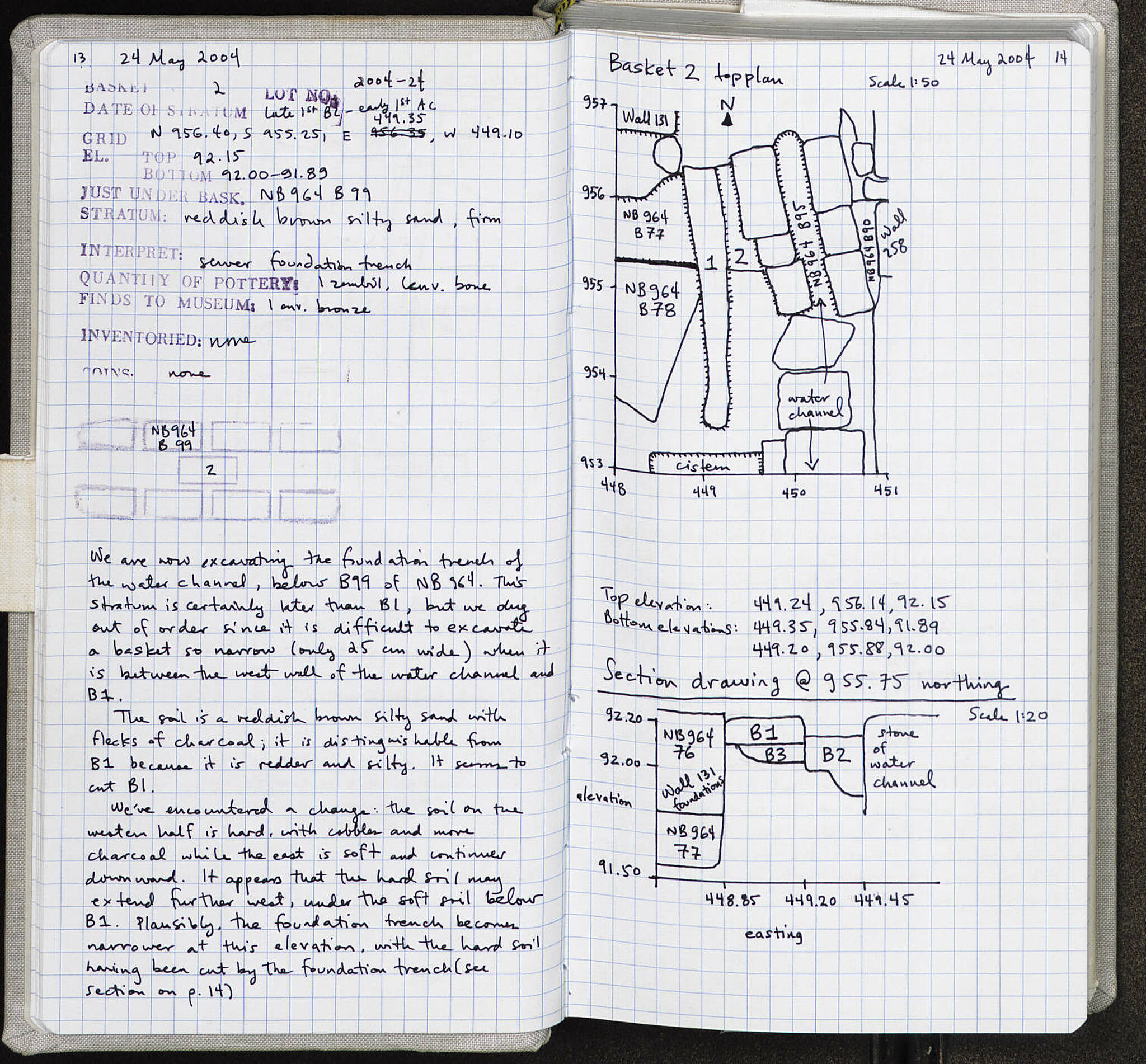 Notebook Spread