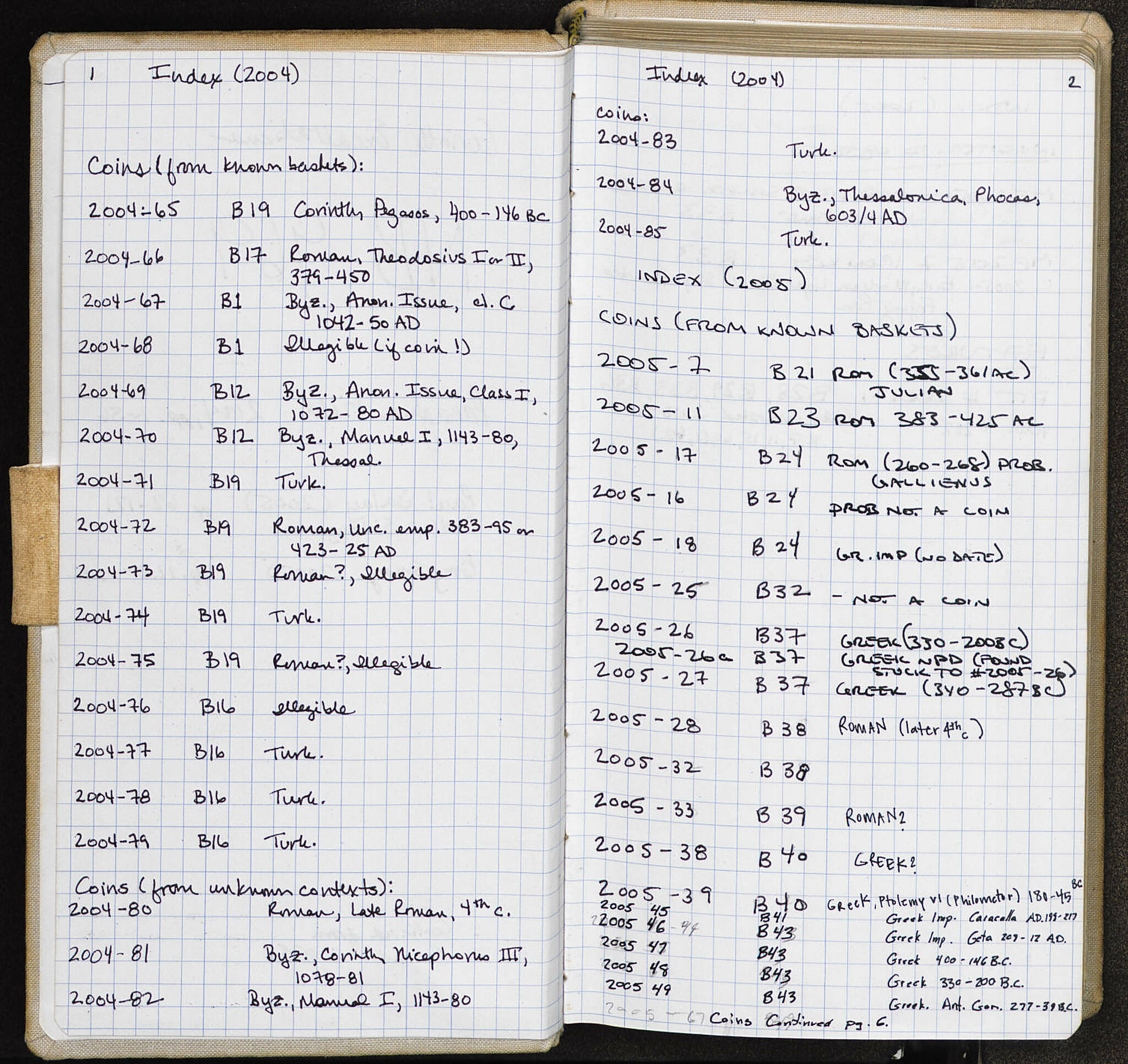 Notebook Spread