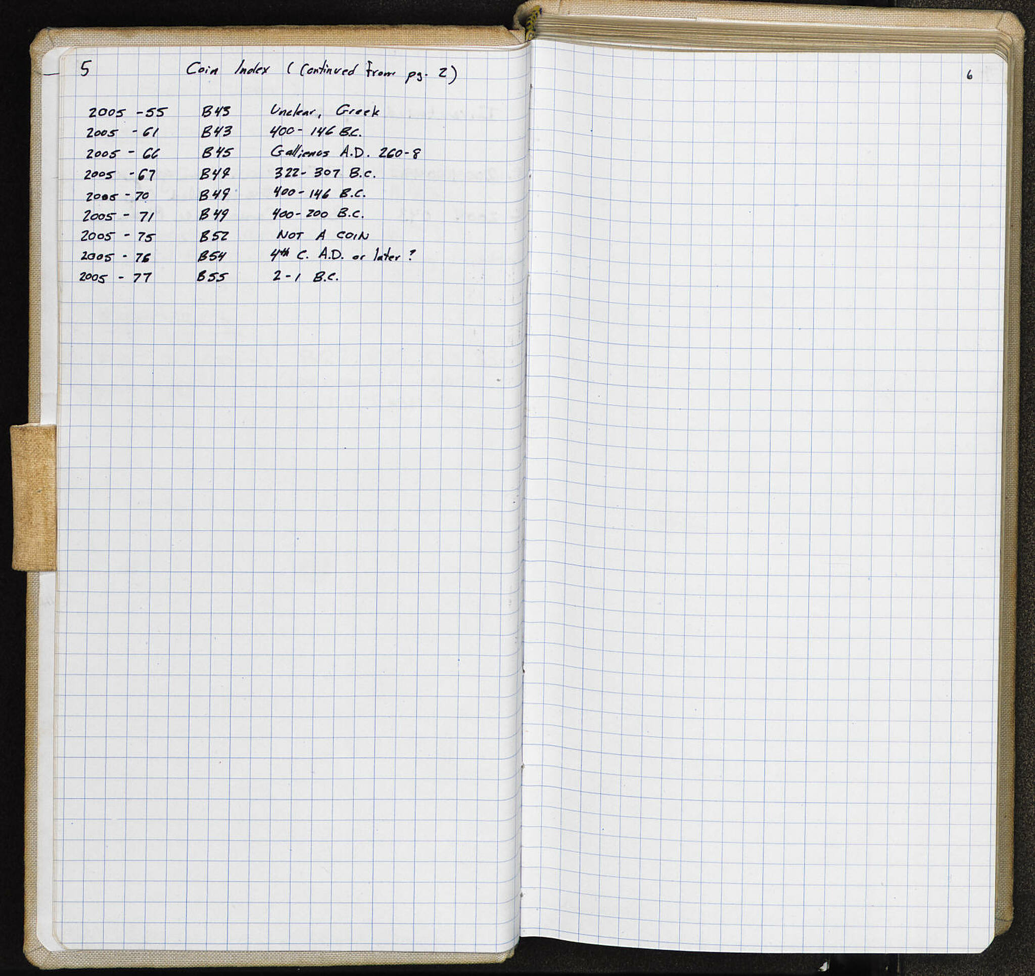 Notebook Spread