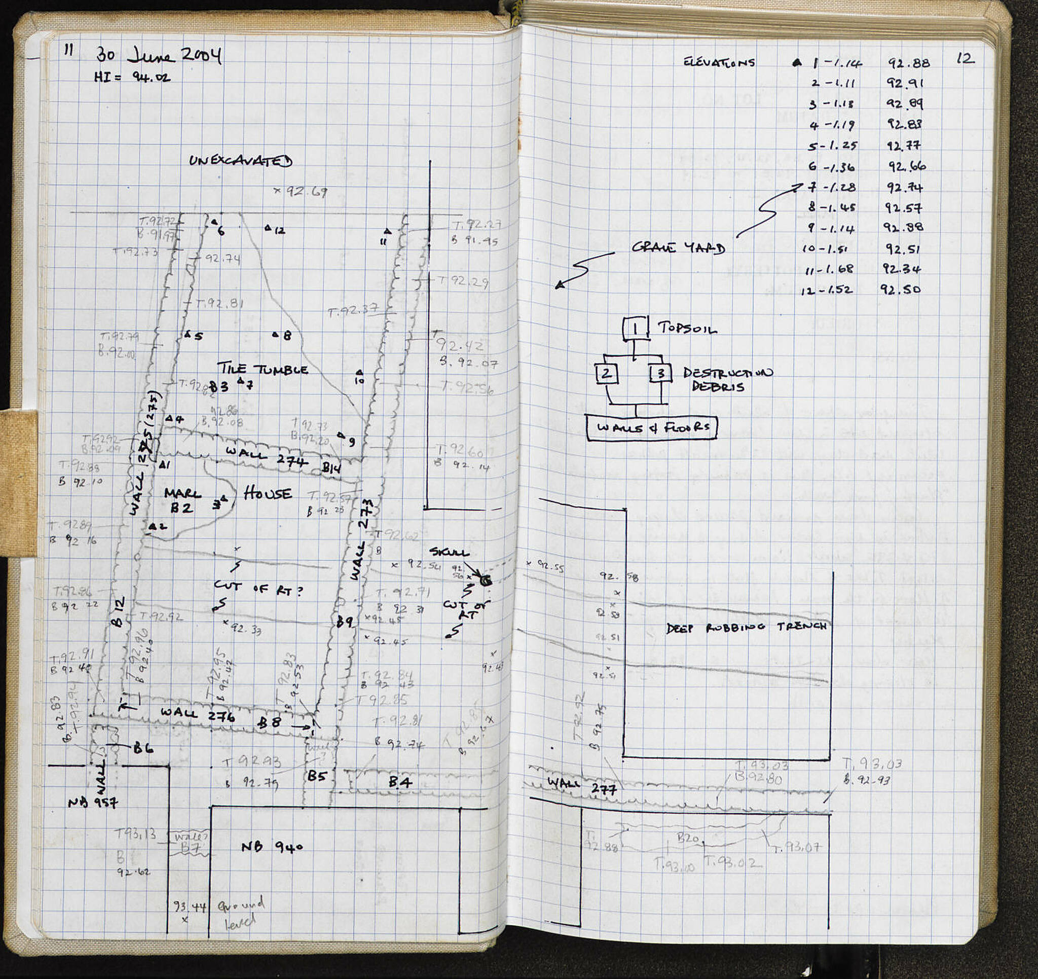 Notebook Spread