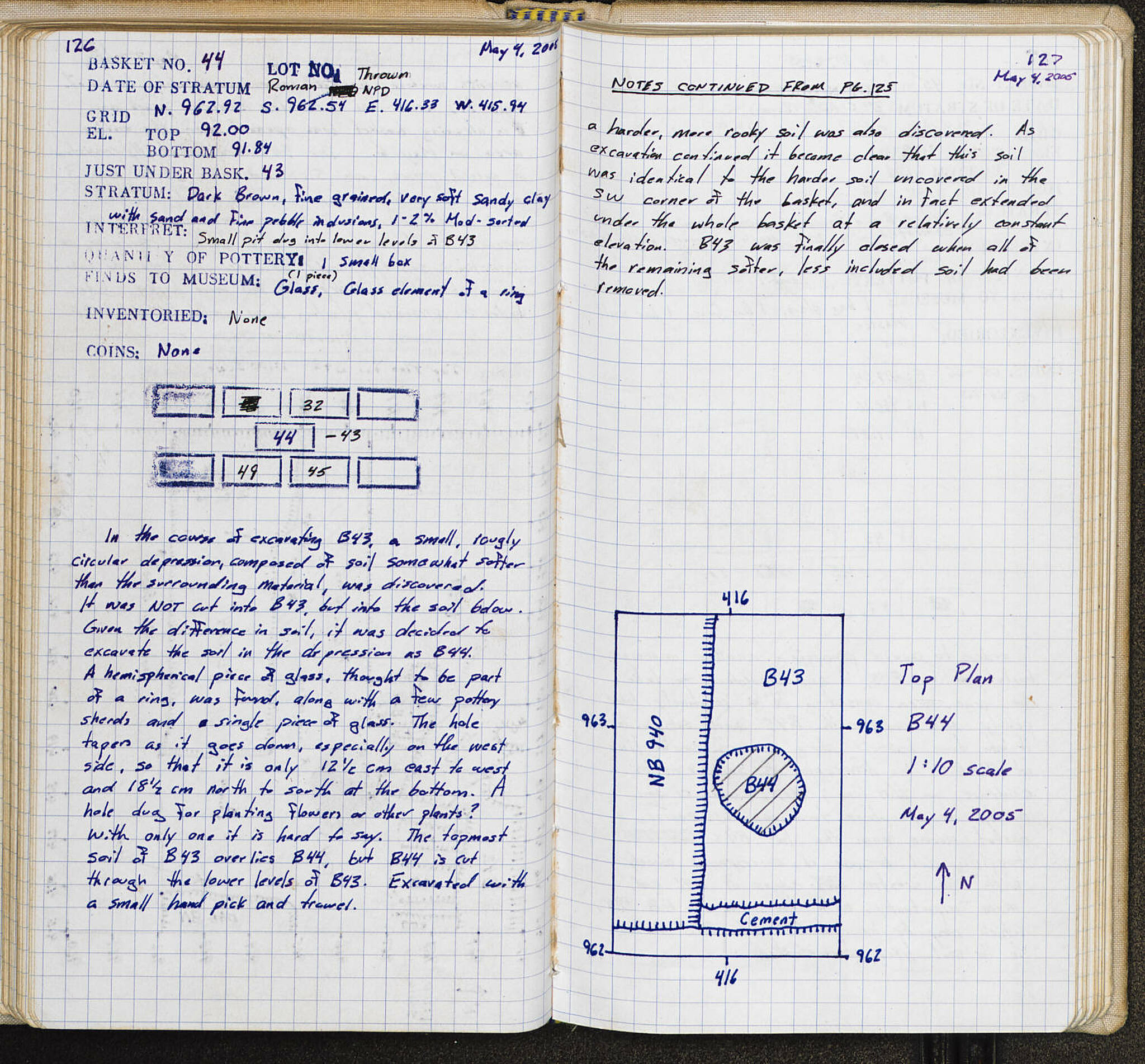 Notebook Spread