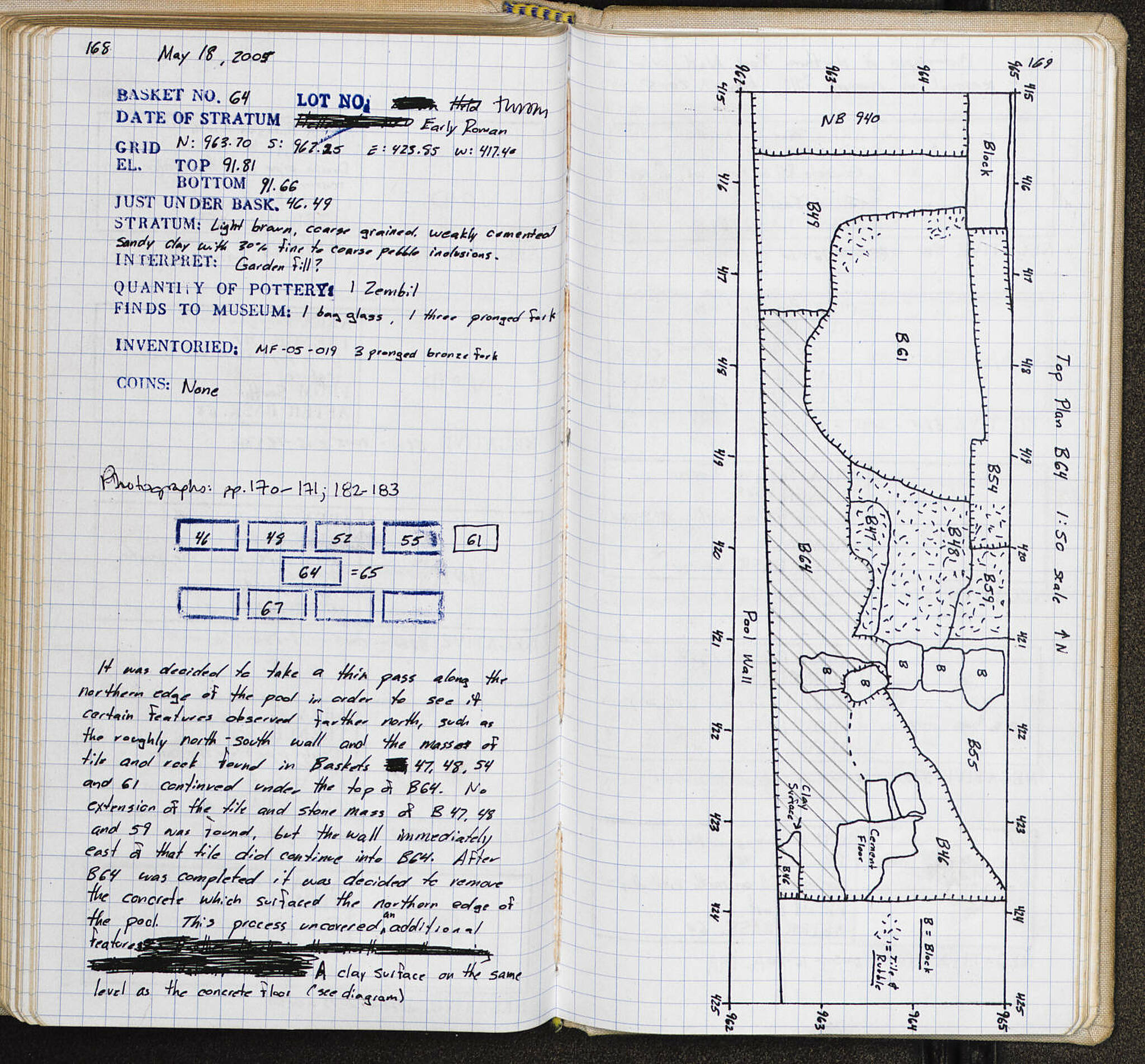 Notebook Spread