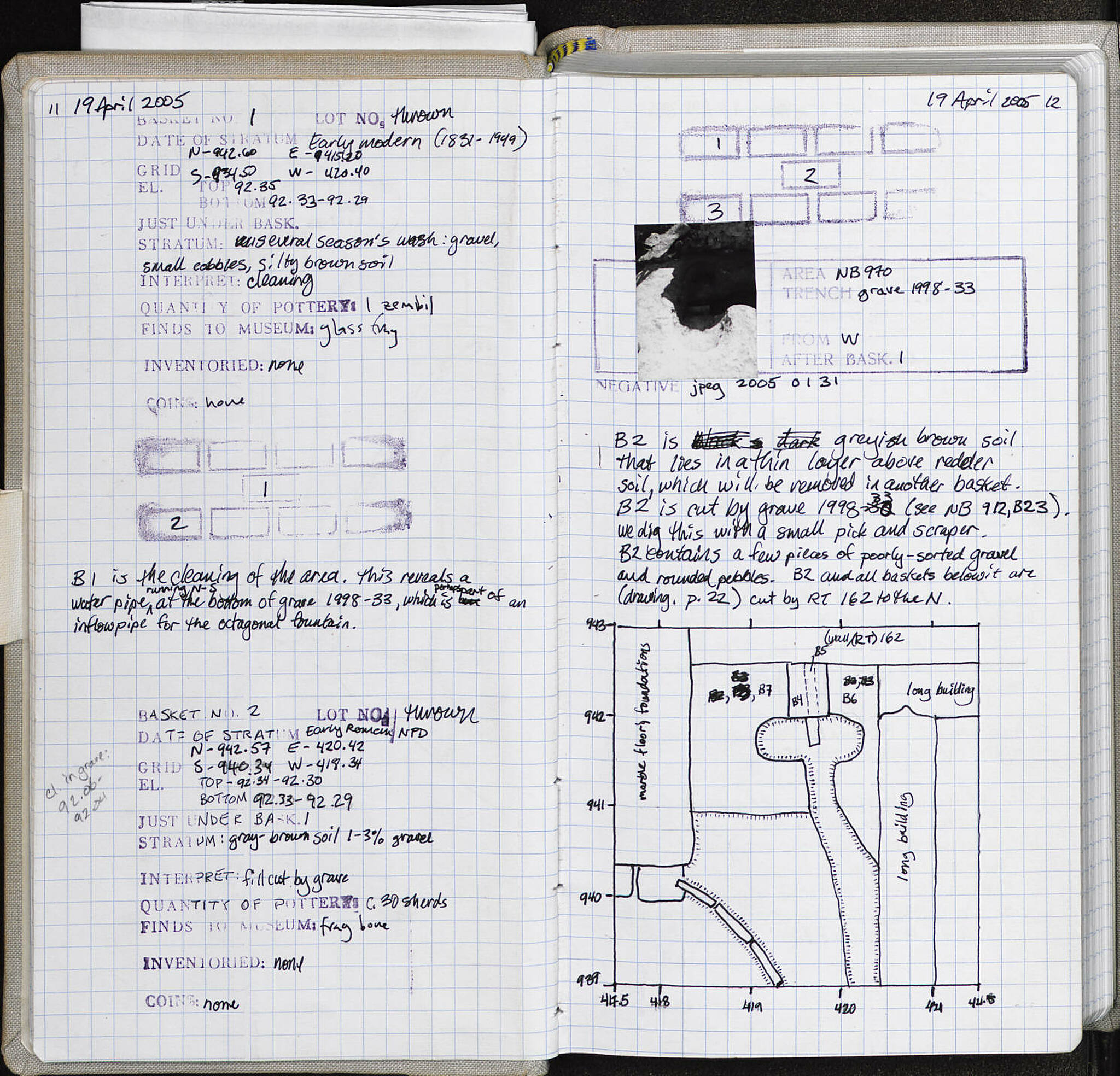 Notebook Spread
