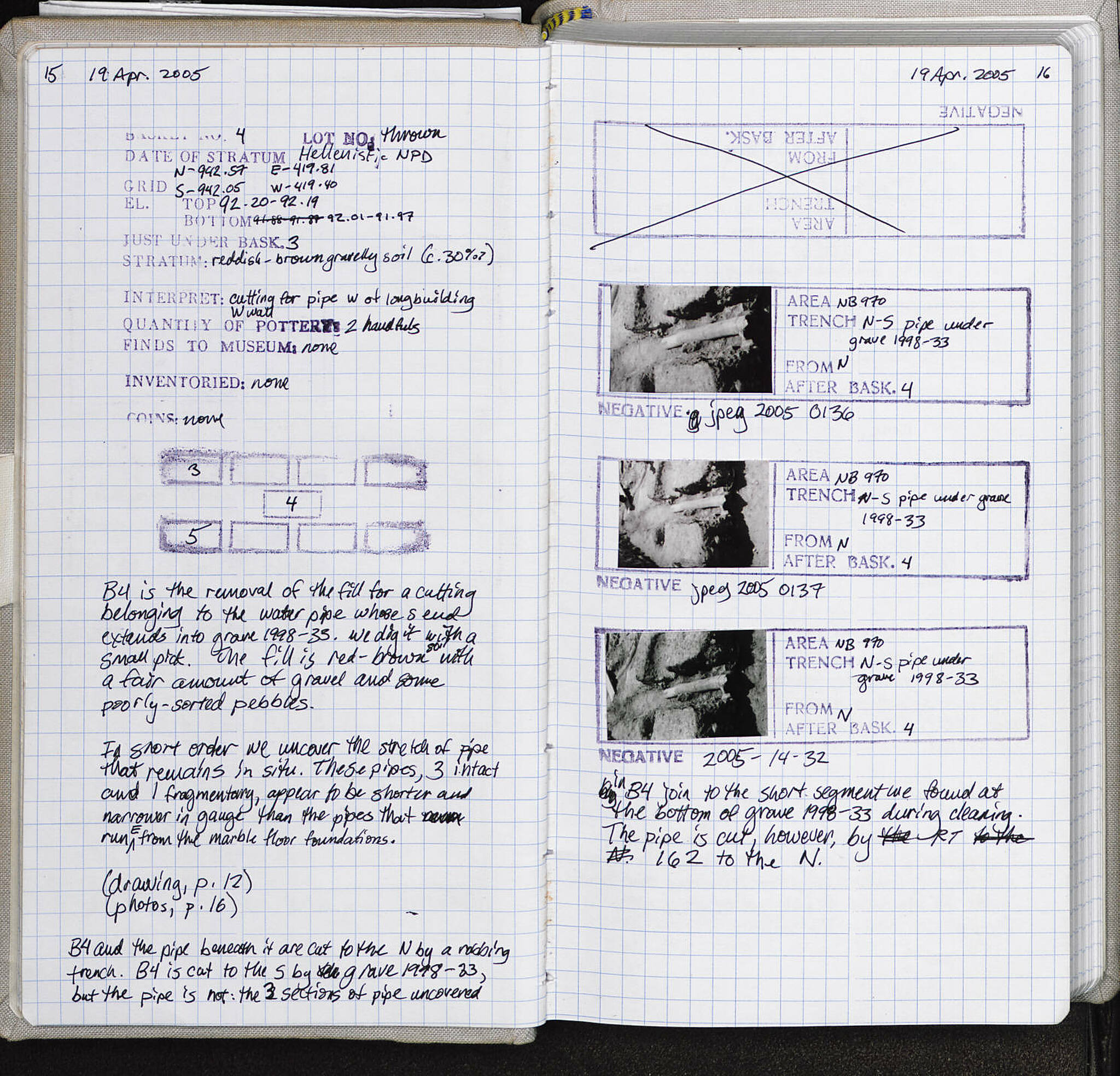 Notebook Spread