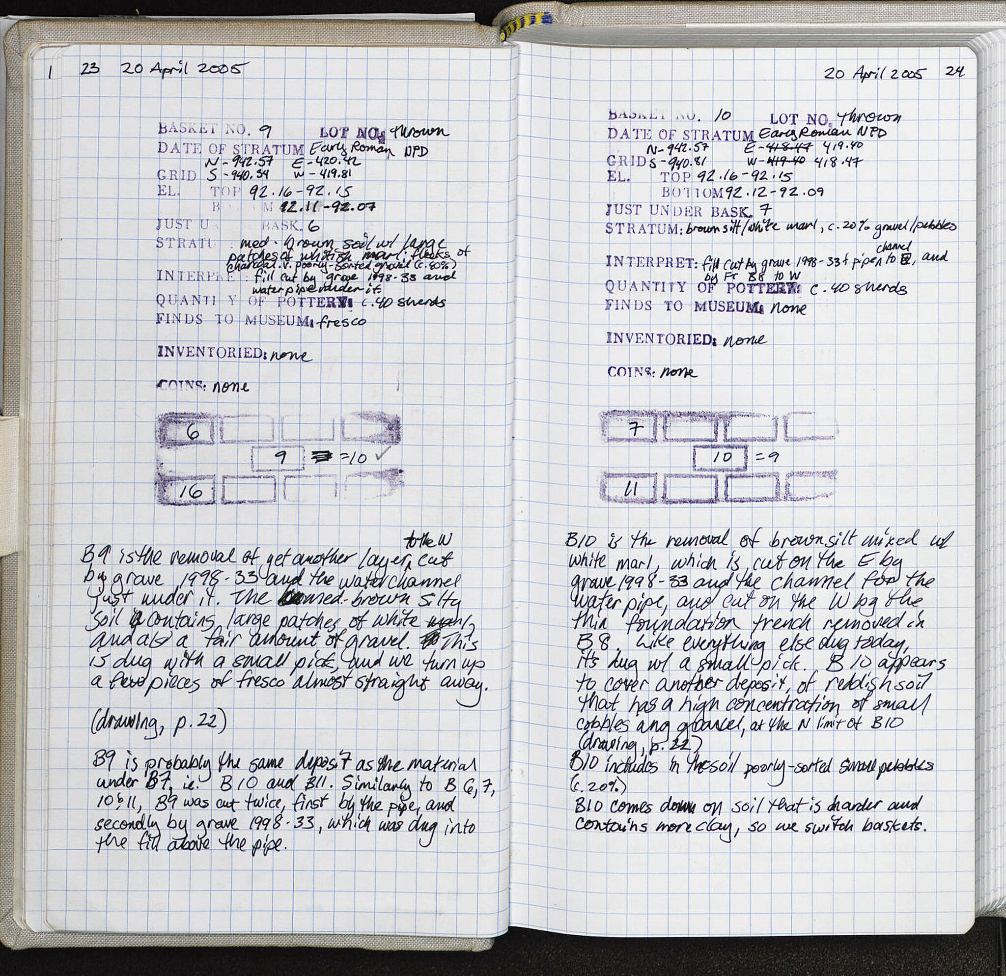 Notebook Spread