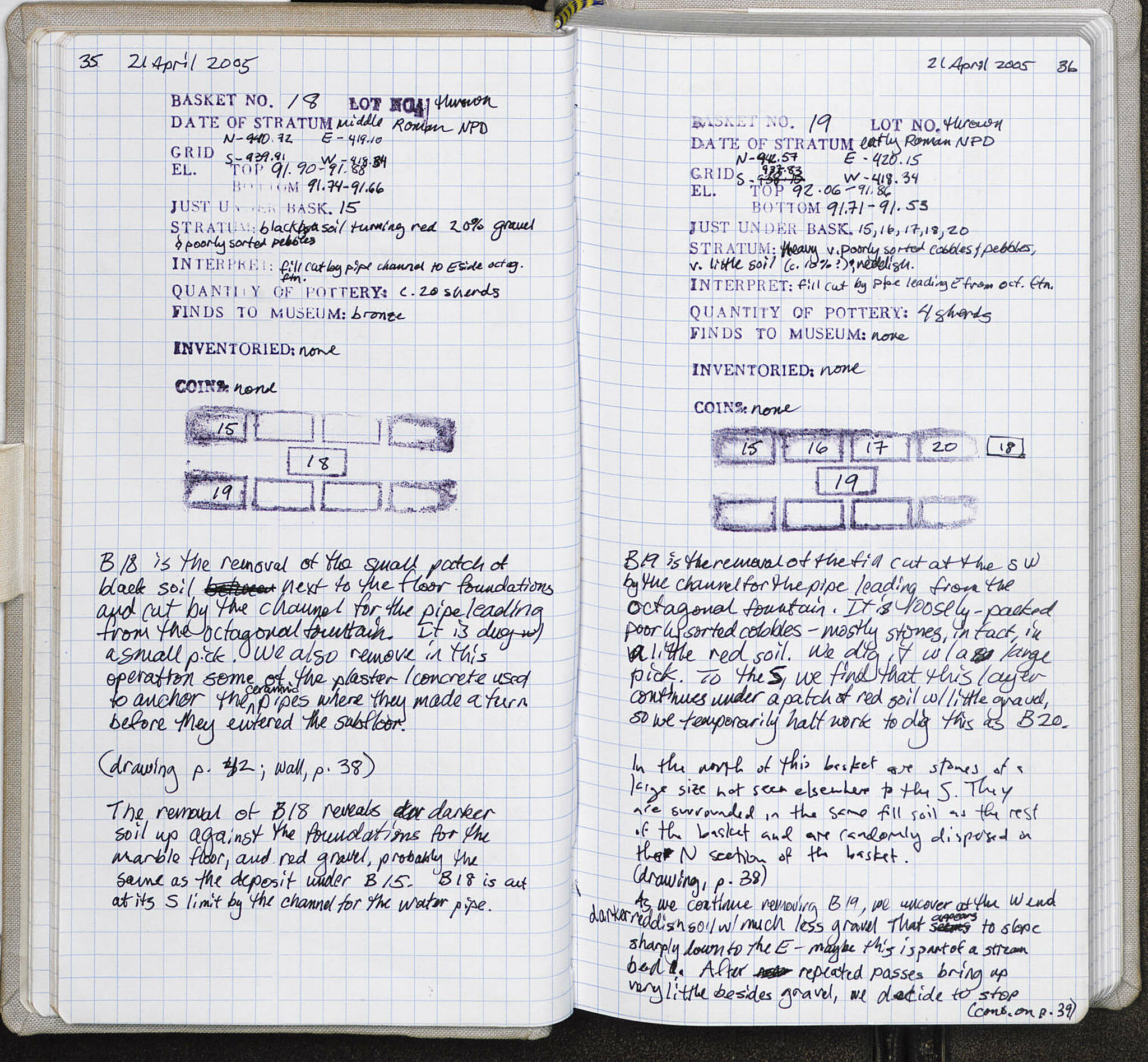 Notebook Spread
