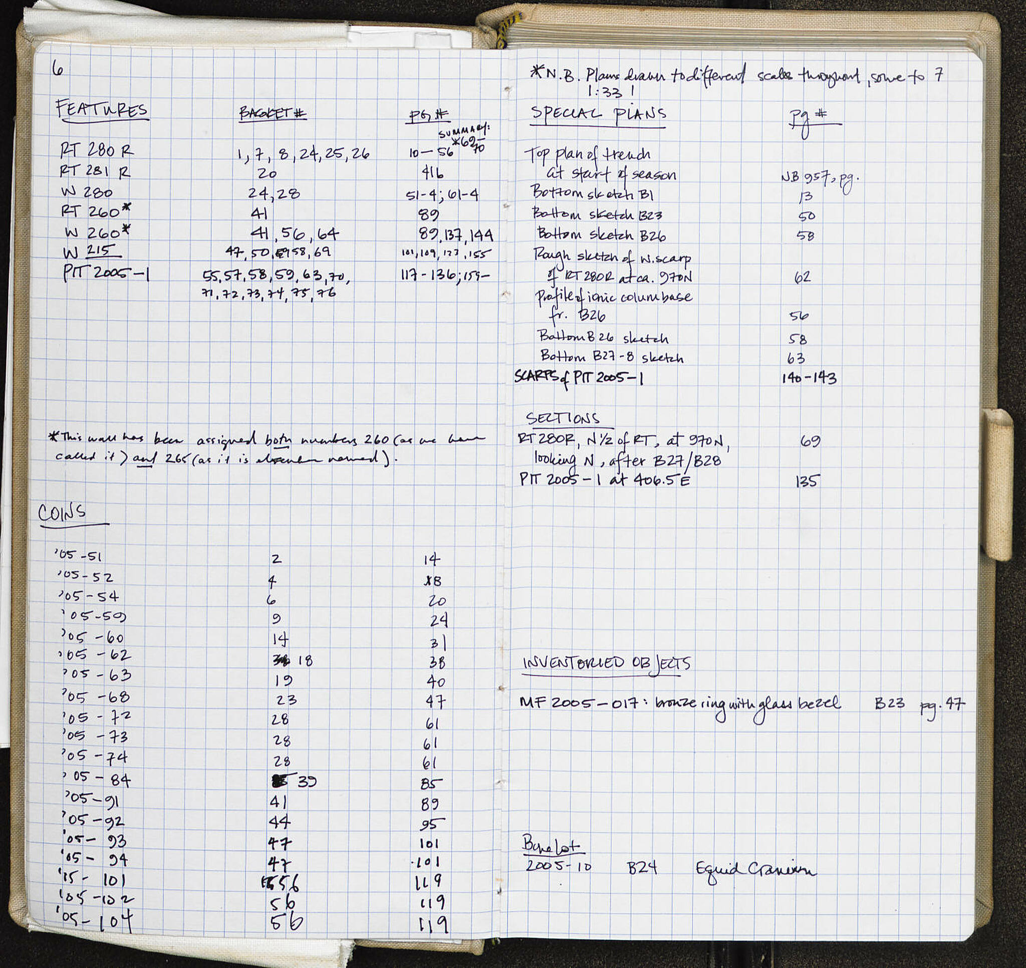 Notebook Spread