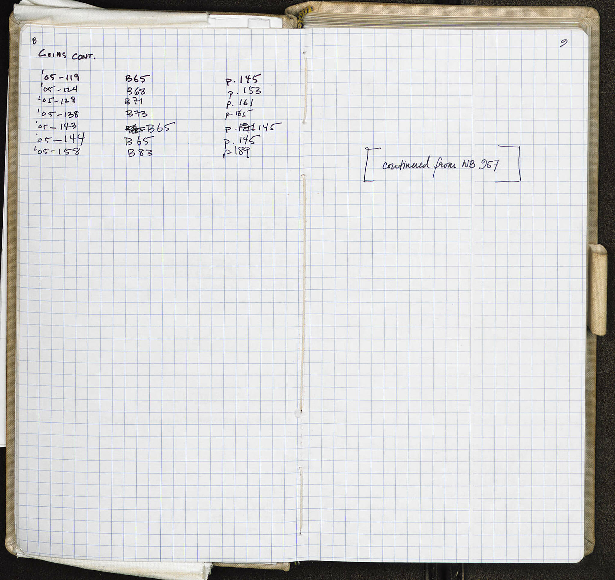 Notebook Spread