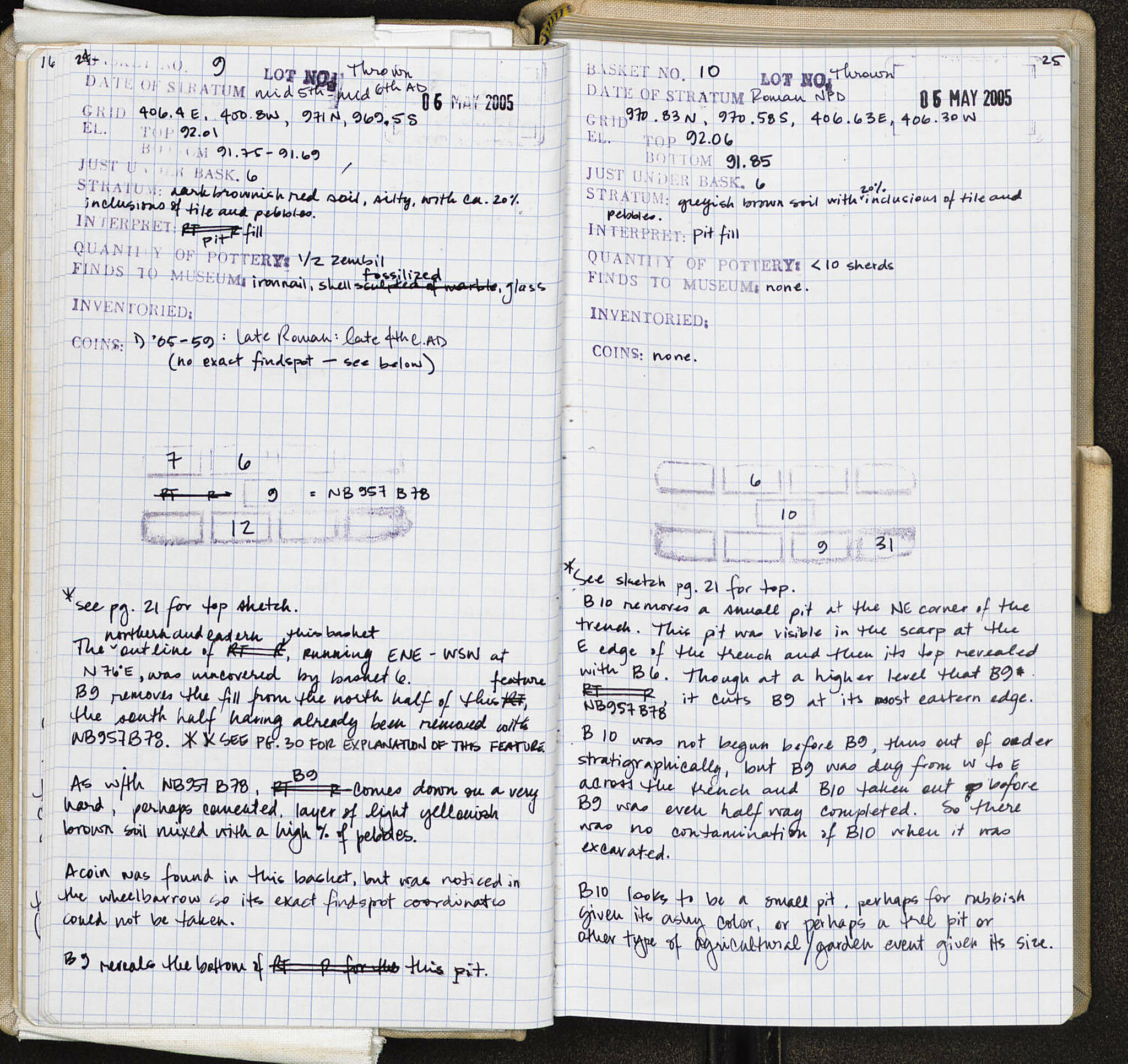 Notebook Spread