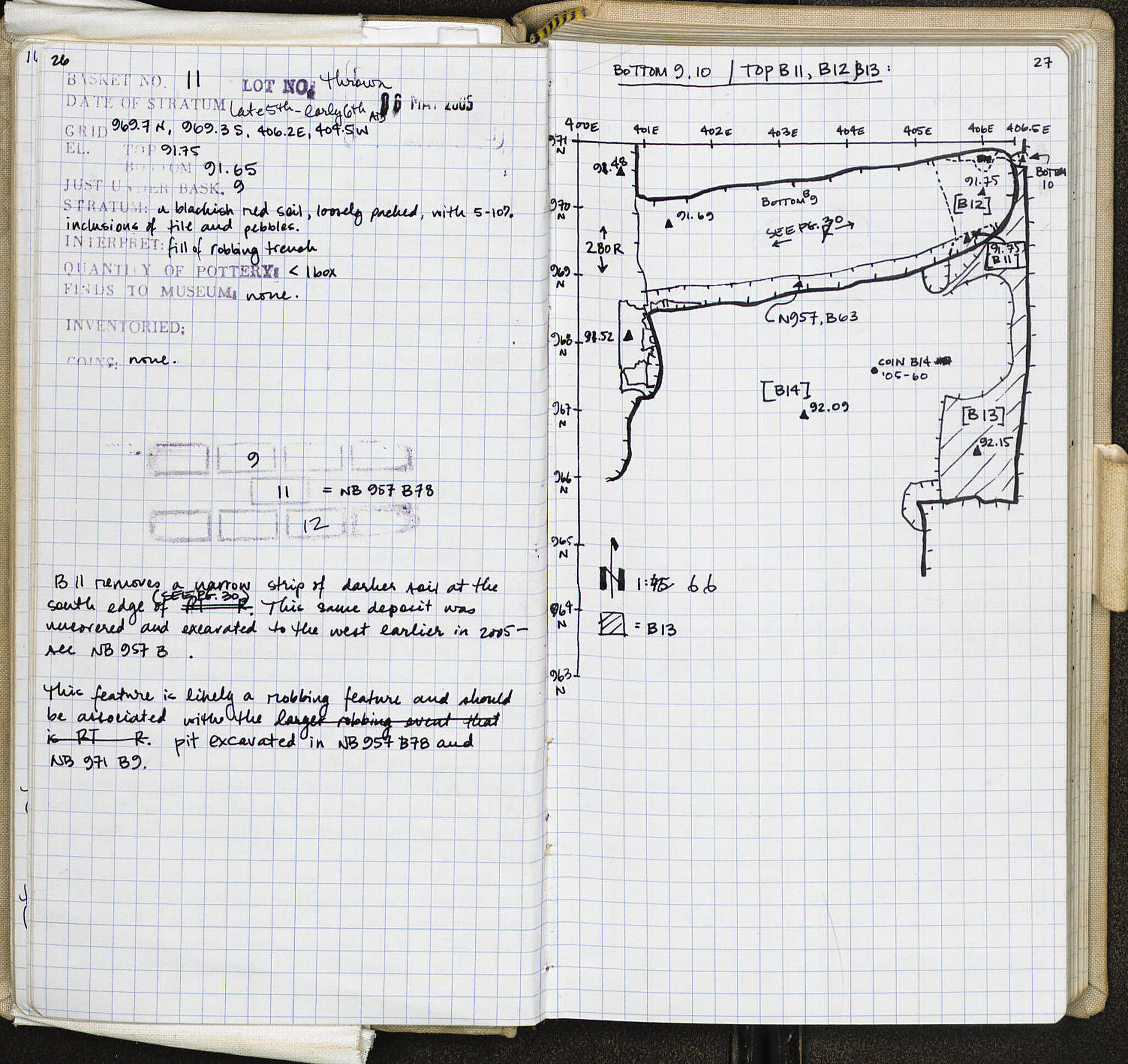 Notebook Spread
