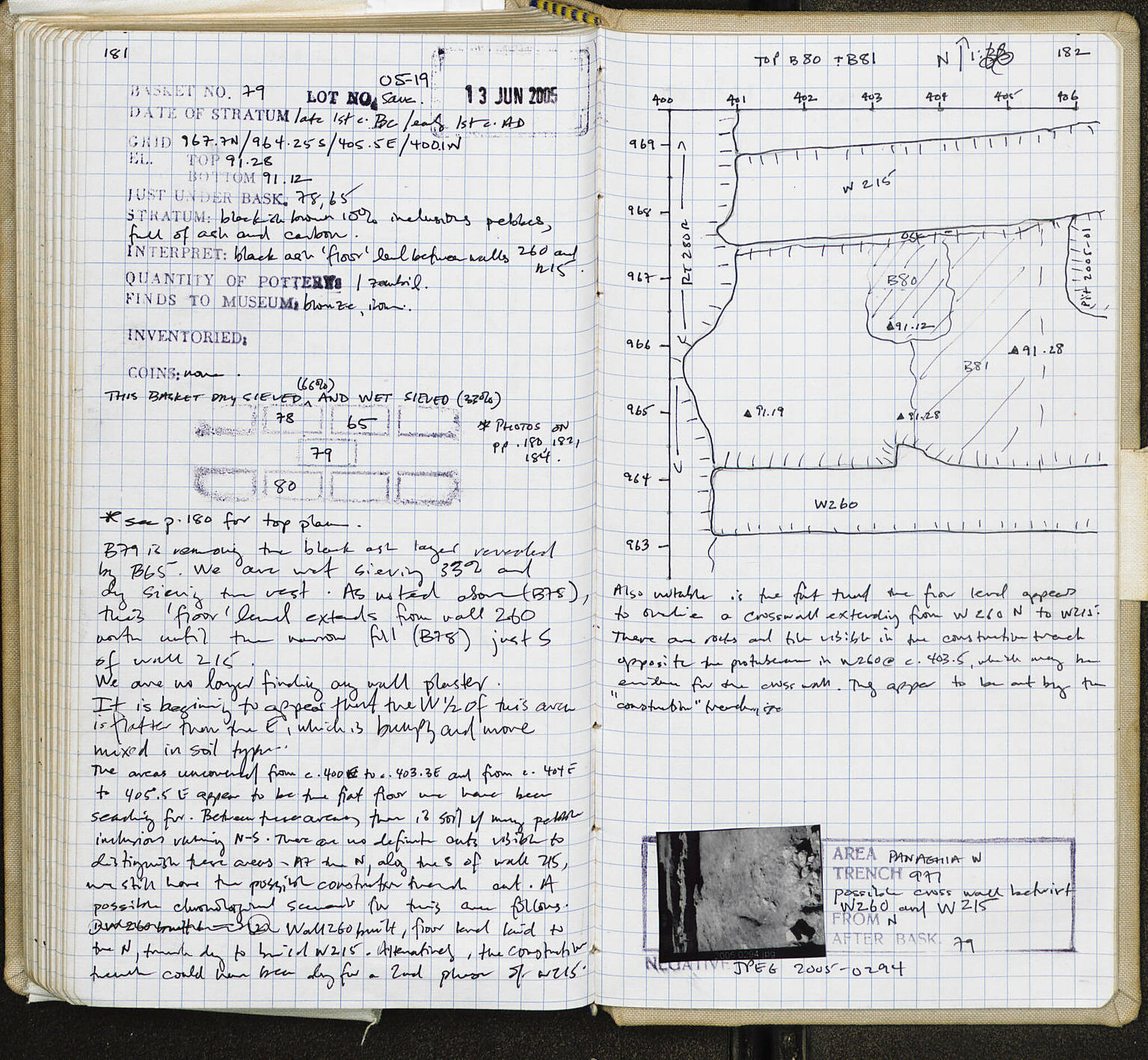 Notebook Spread
