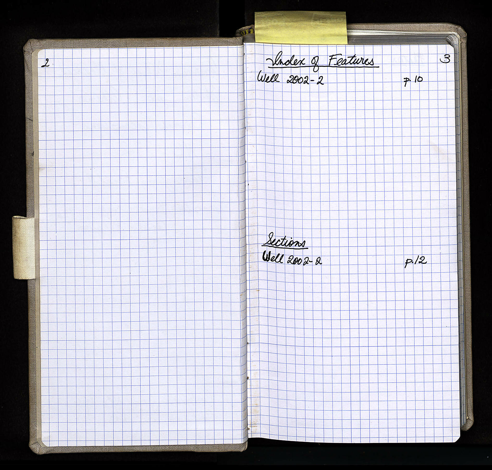 Notebook Spread