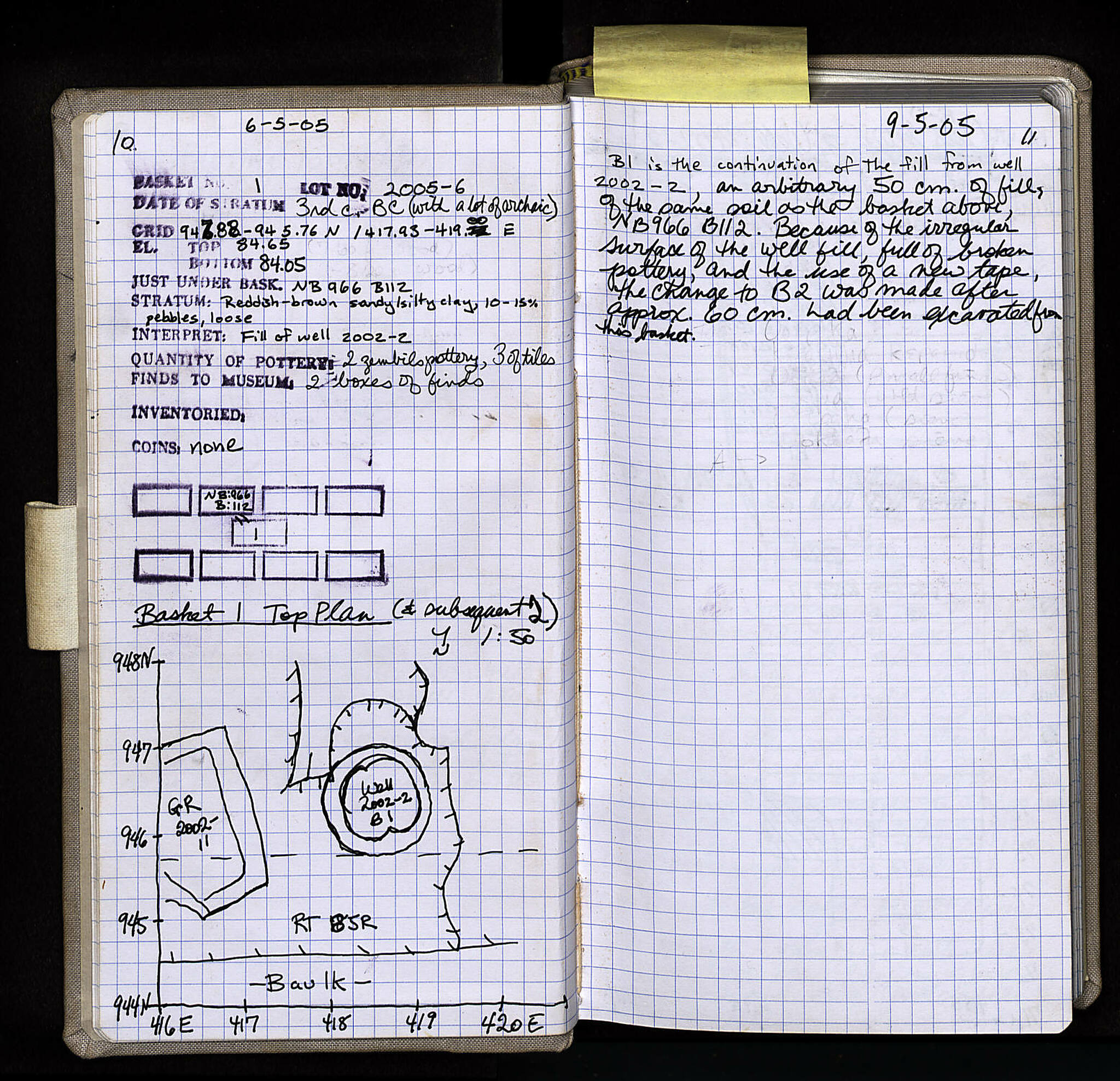 Notebook Spread