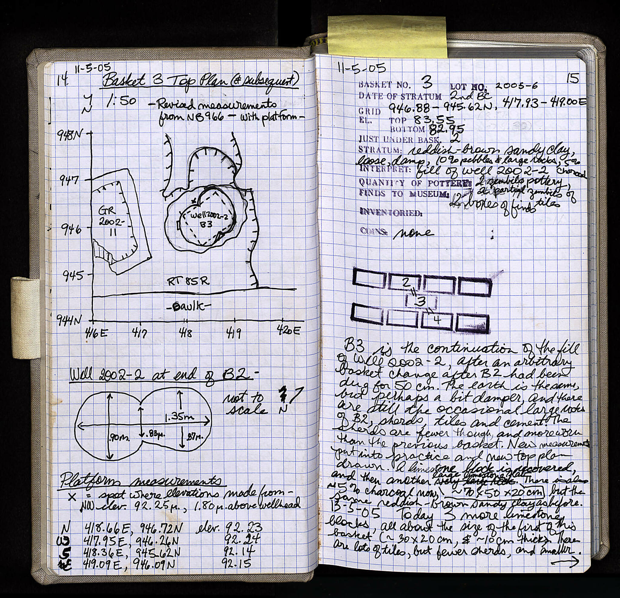 Notebook Spread