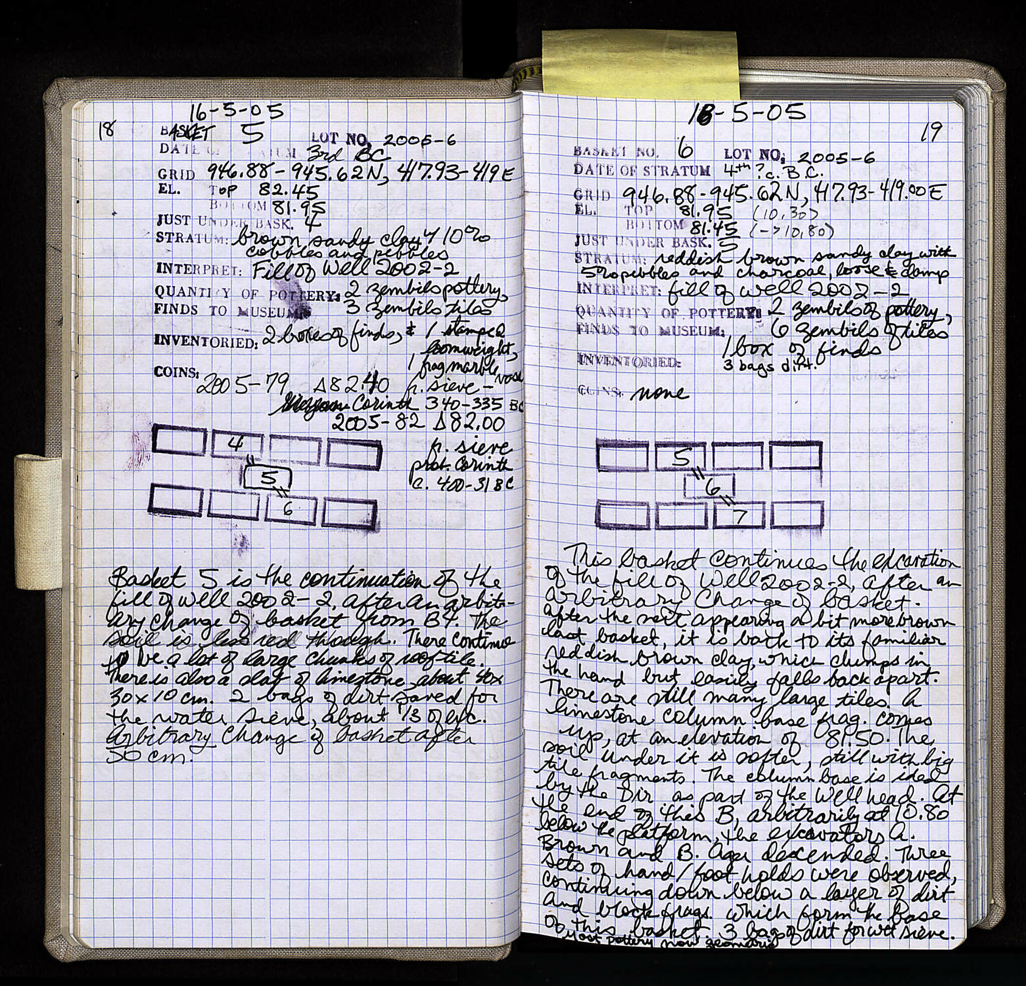 Notebook Spread