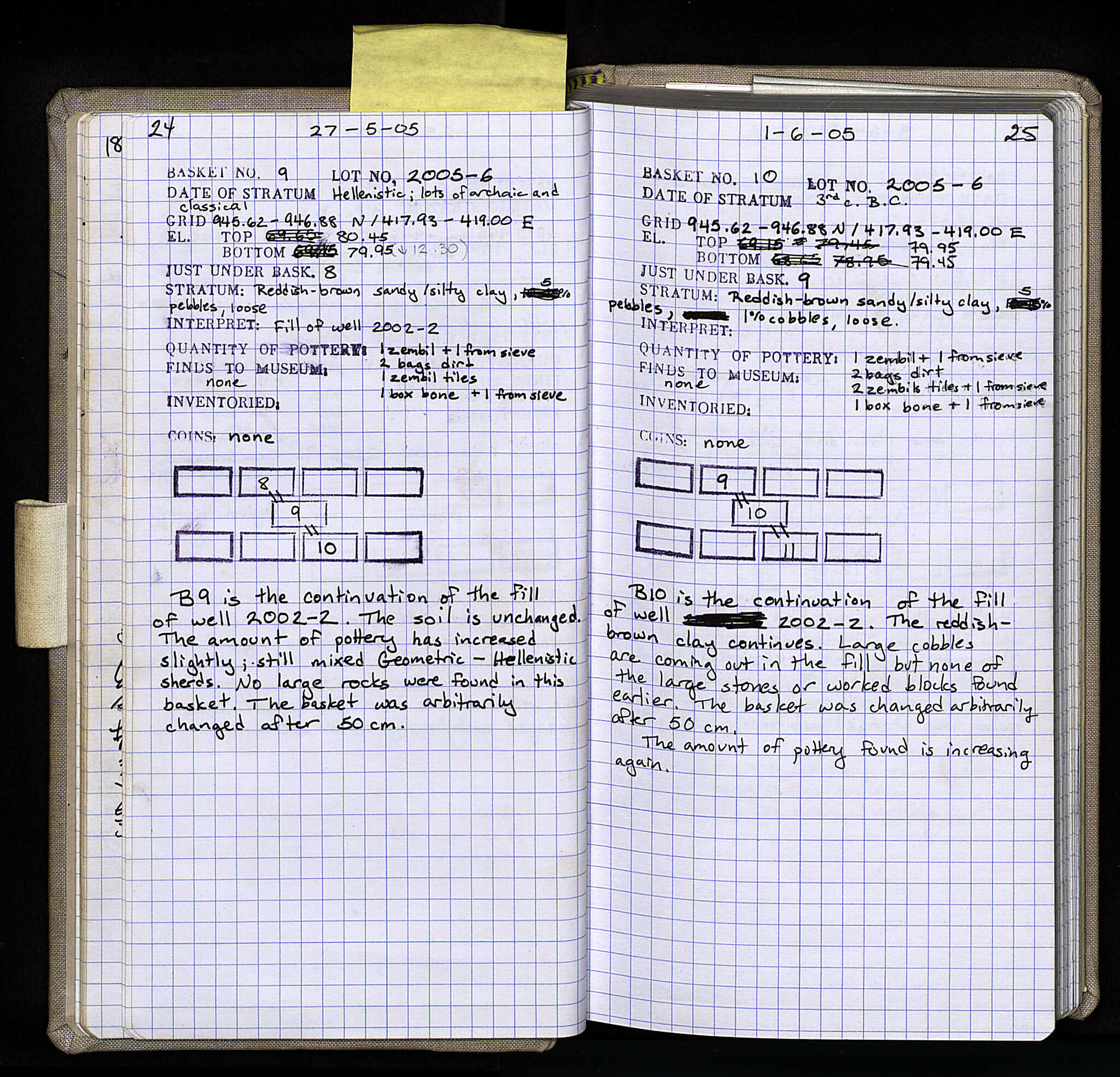Notebook Spread
