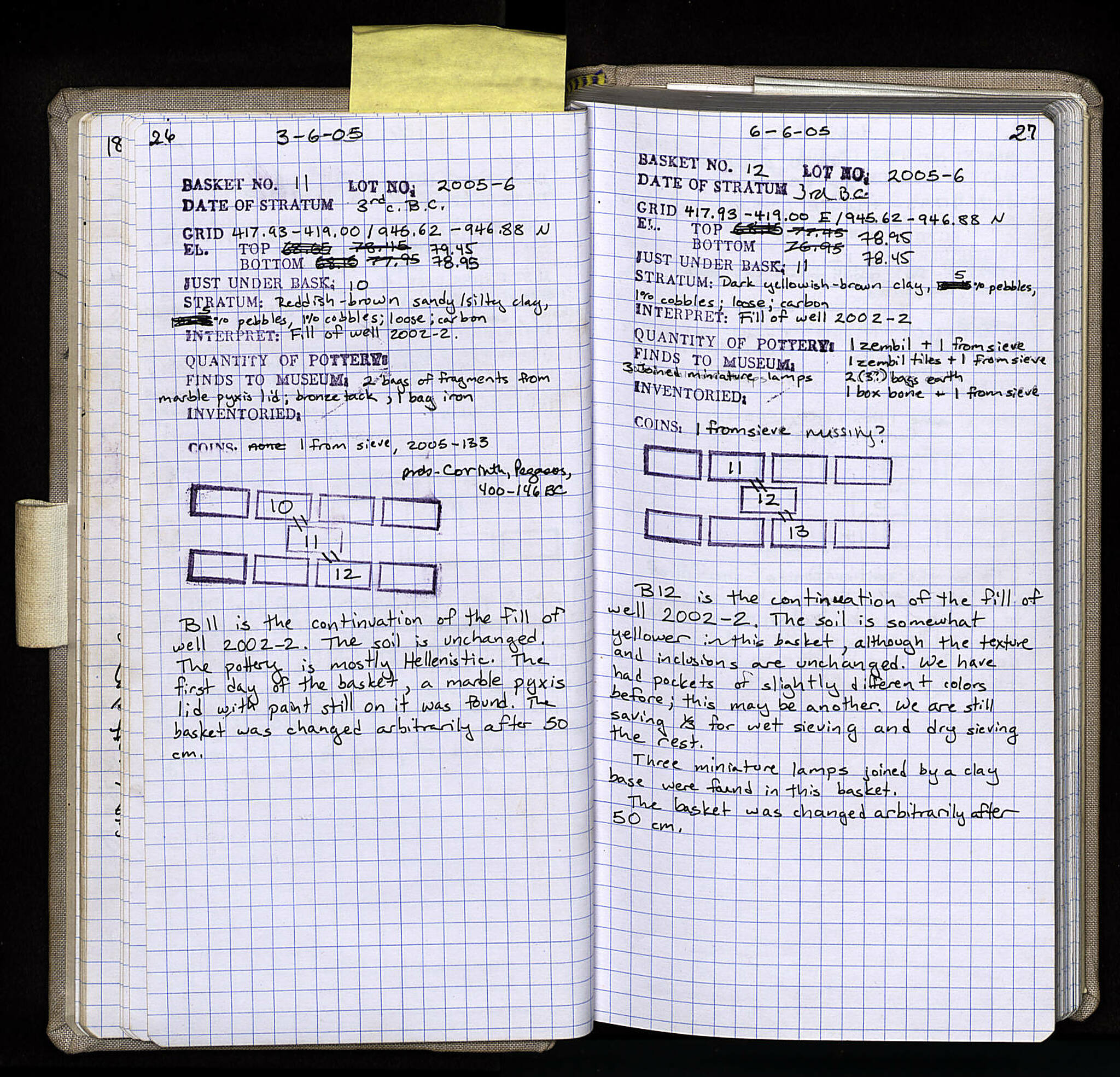 Notebook Spread