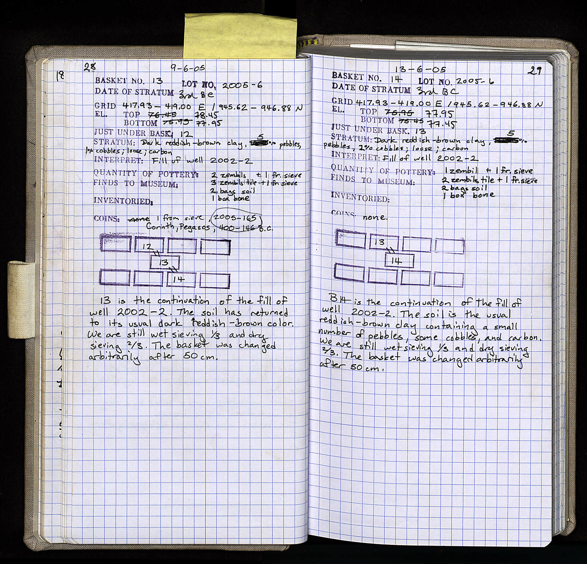 Notebook Spread