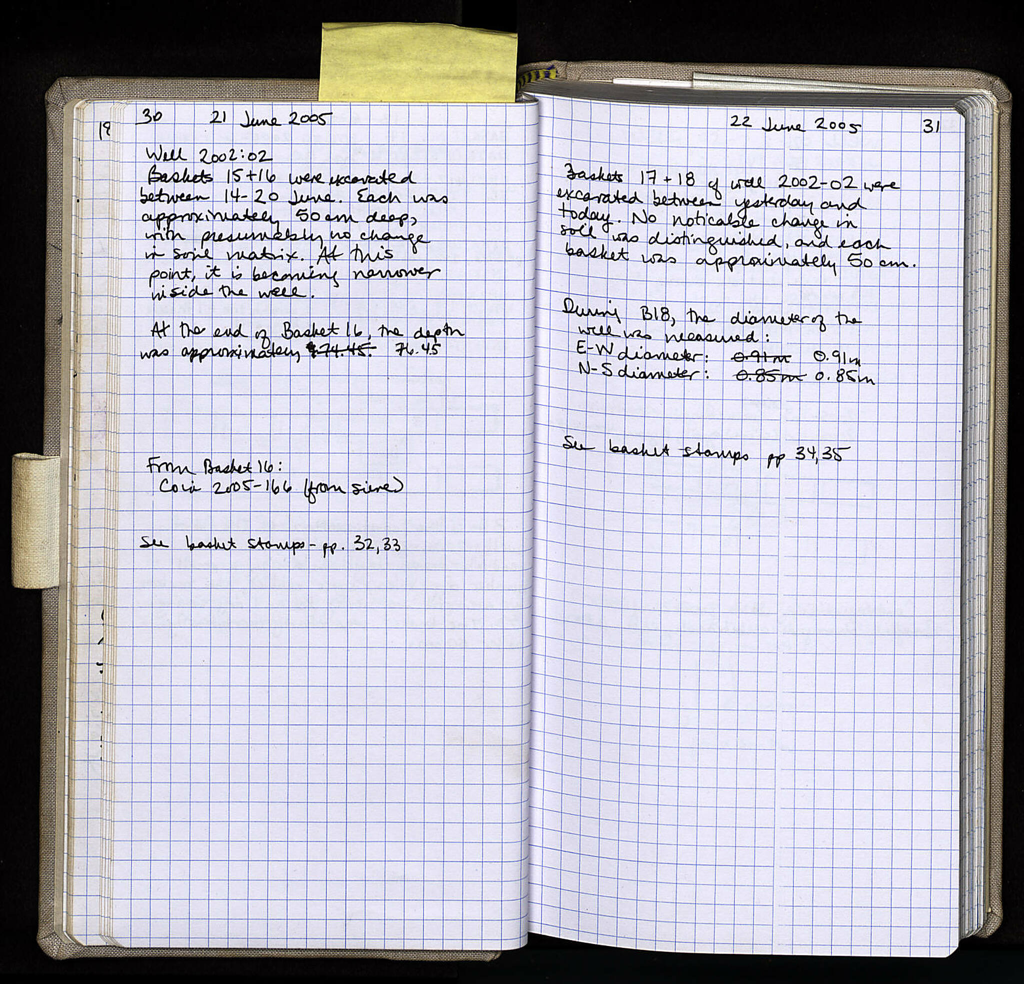 Notebook Spread